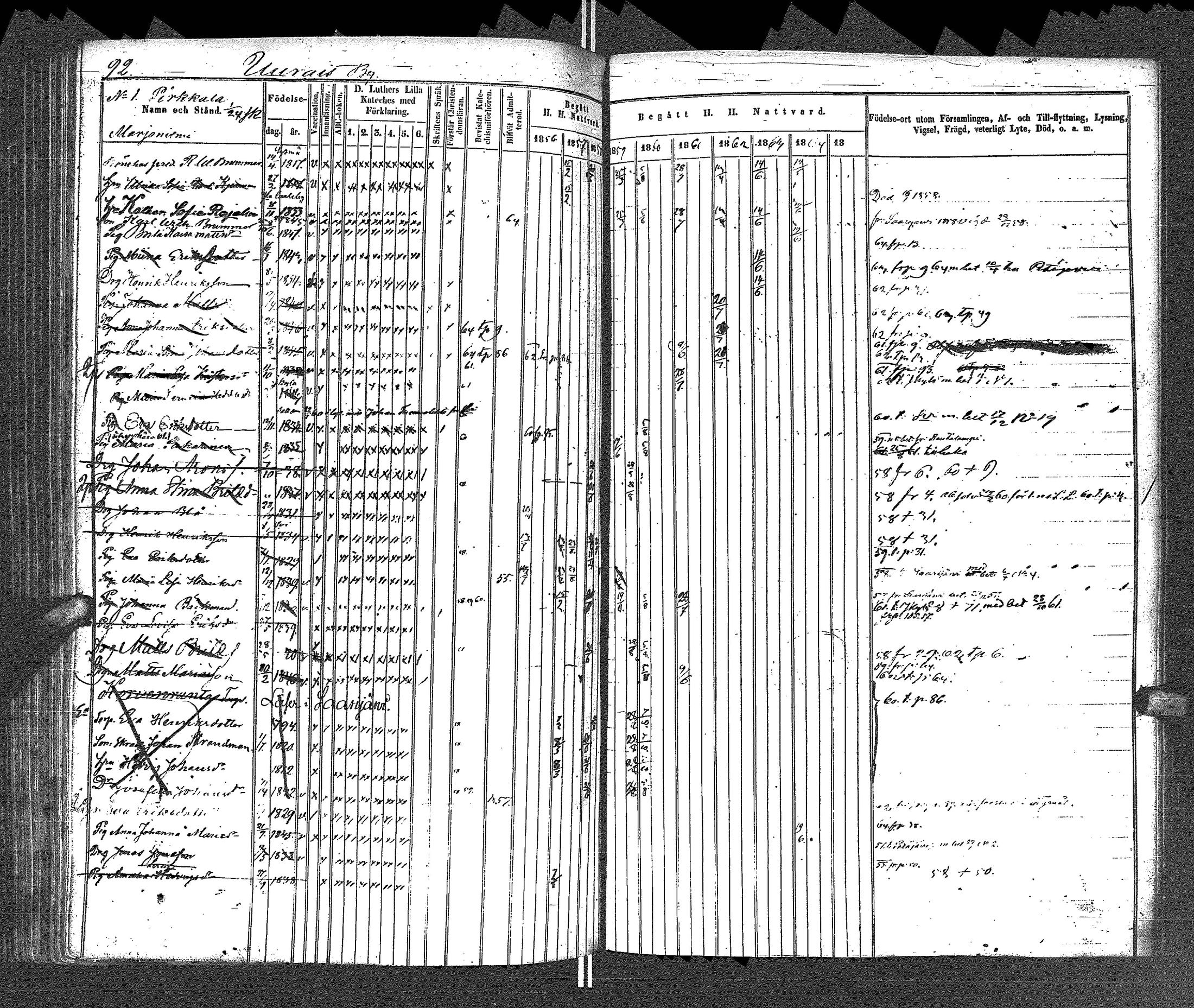 [ ../kirjat/Kirkonkirjat/uurainen/rippikirja_1844-1869_uk426/kuvat/212.jpg ]