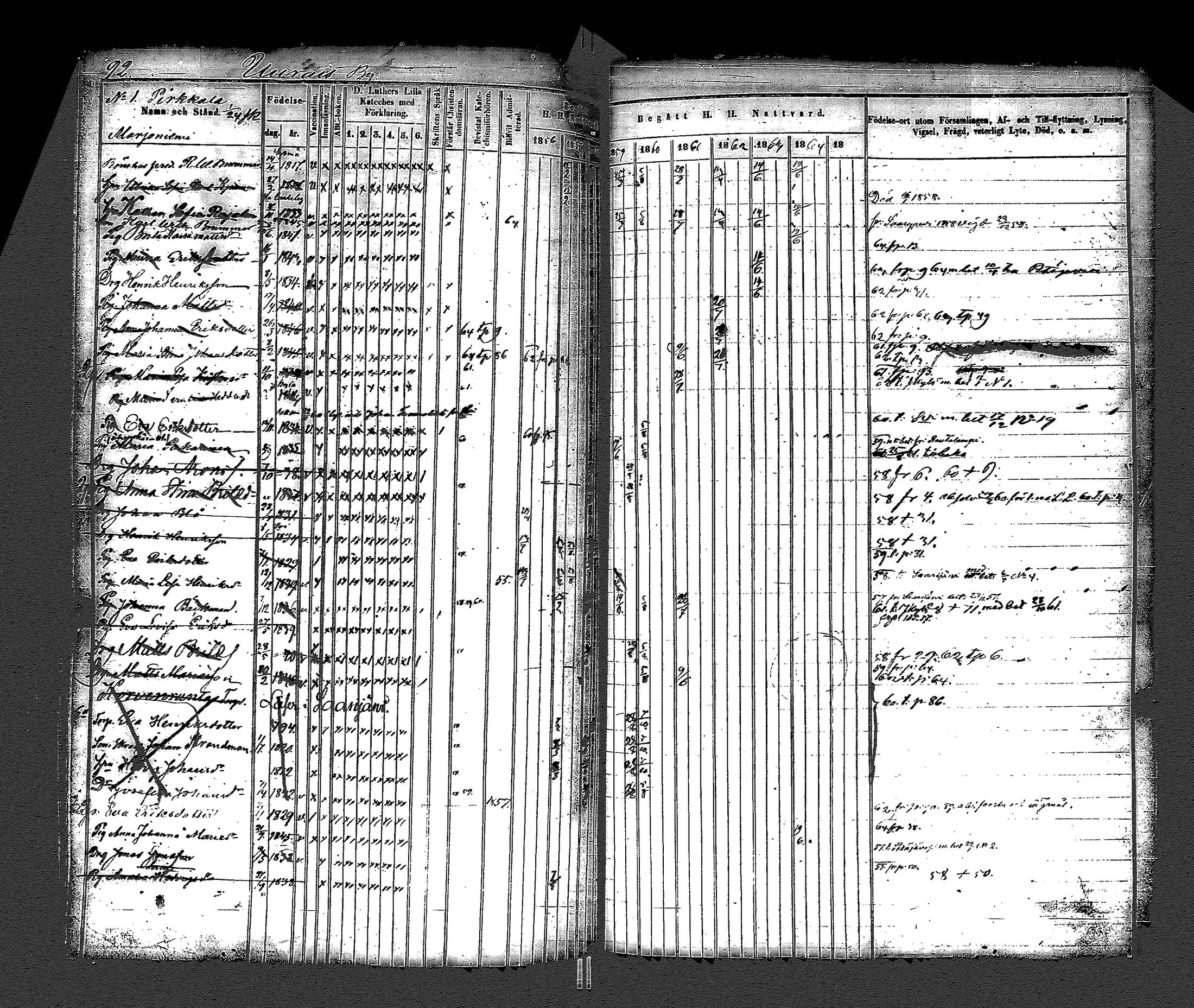 [ ../kirjat/Kirkonkirjat/uurainen/rippikirja_1844-1869_uk426/kuvat/213.jpg ]