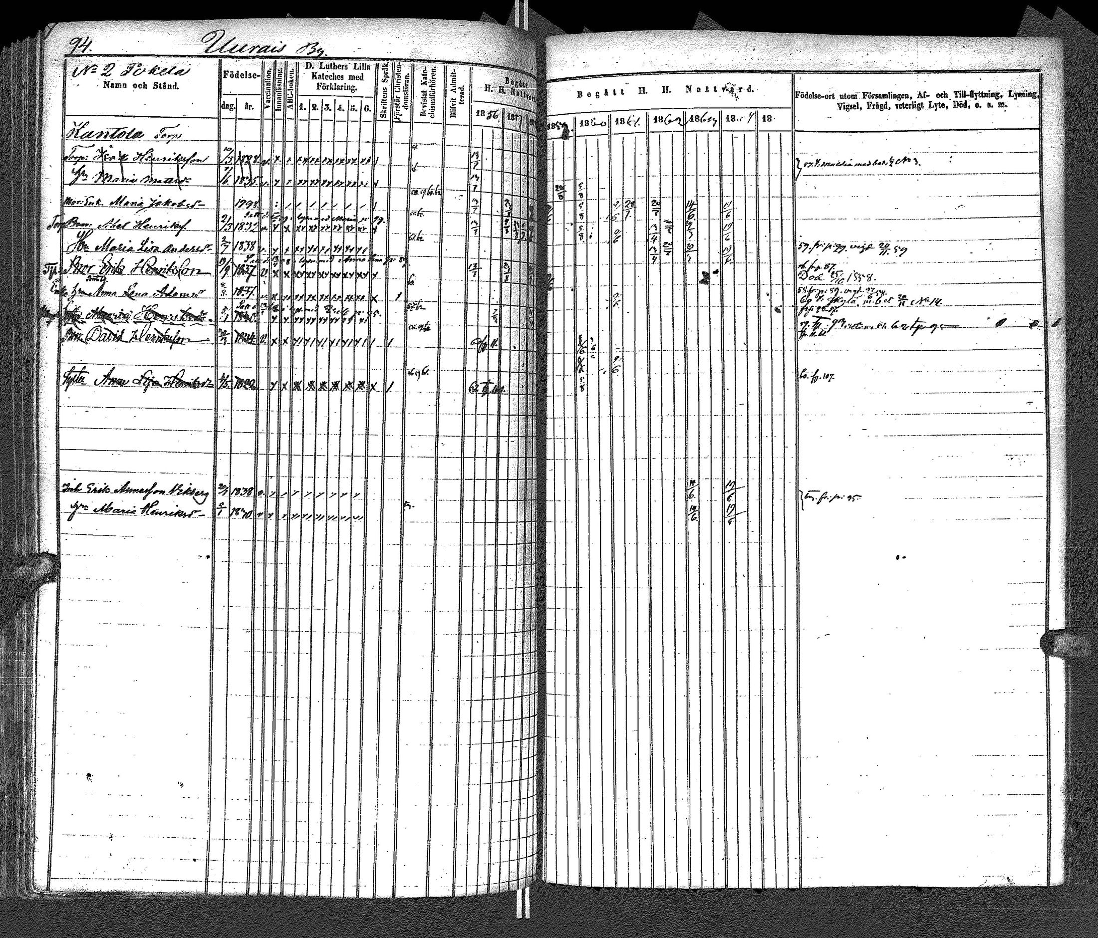 [ ../kirjat/Kirkonkirjat/uurainen/rippikirja_1844-1869_uk426/kuvat/215.jpg ]