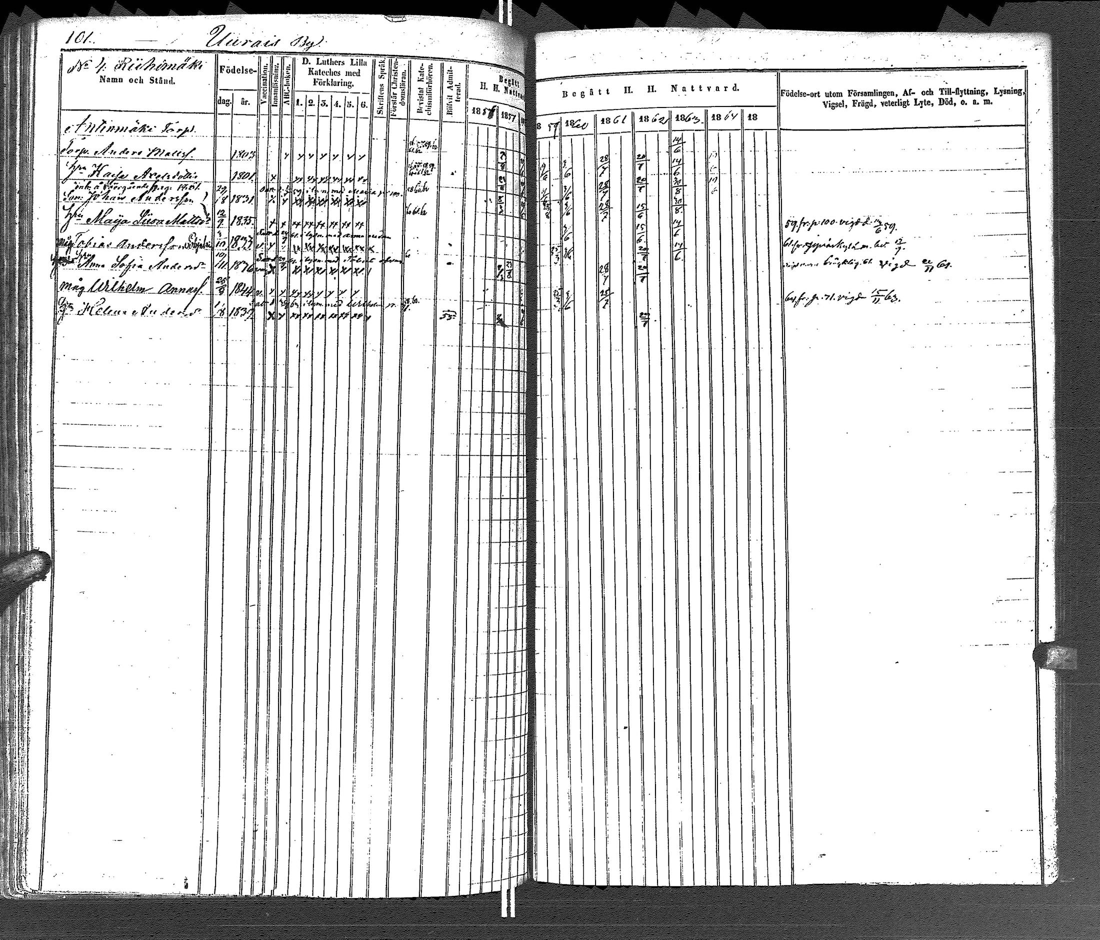 [ ../kirjat/Kirkonkirjat/uurainen/rippikirja_1844-1869_uk426/kuvat/222.jpg ]