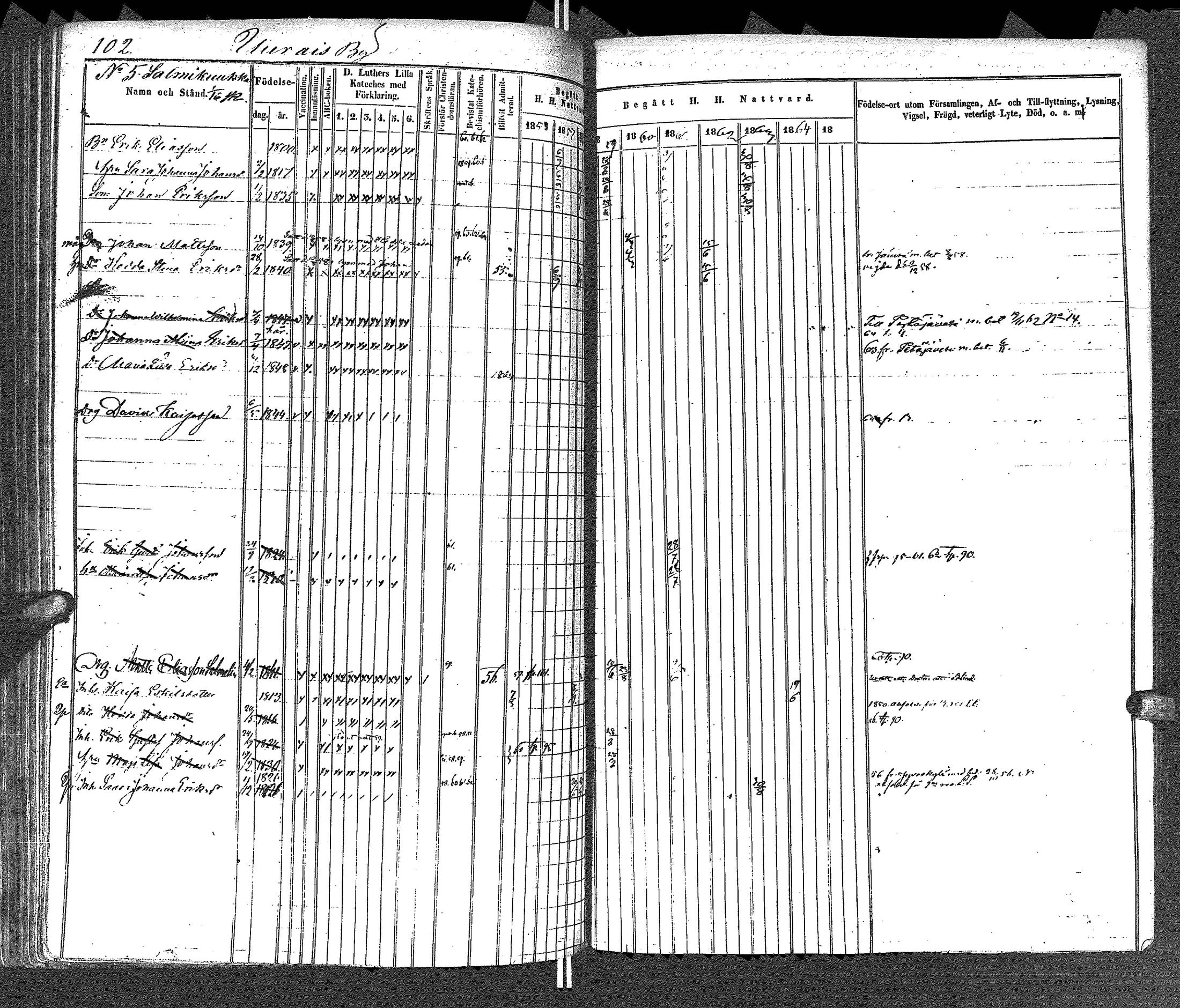 [ ../kirjat/Kirkonkirjat/uurainen/rippikirja_1844-1869_uk426/kuvat/223.jpg ]