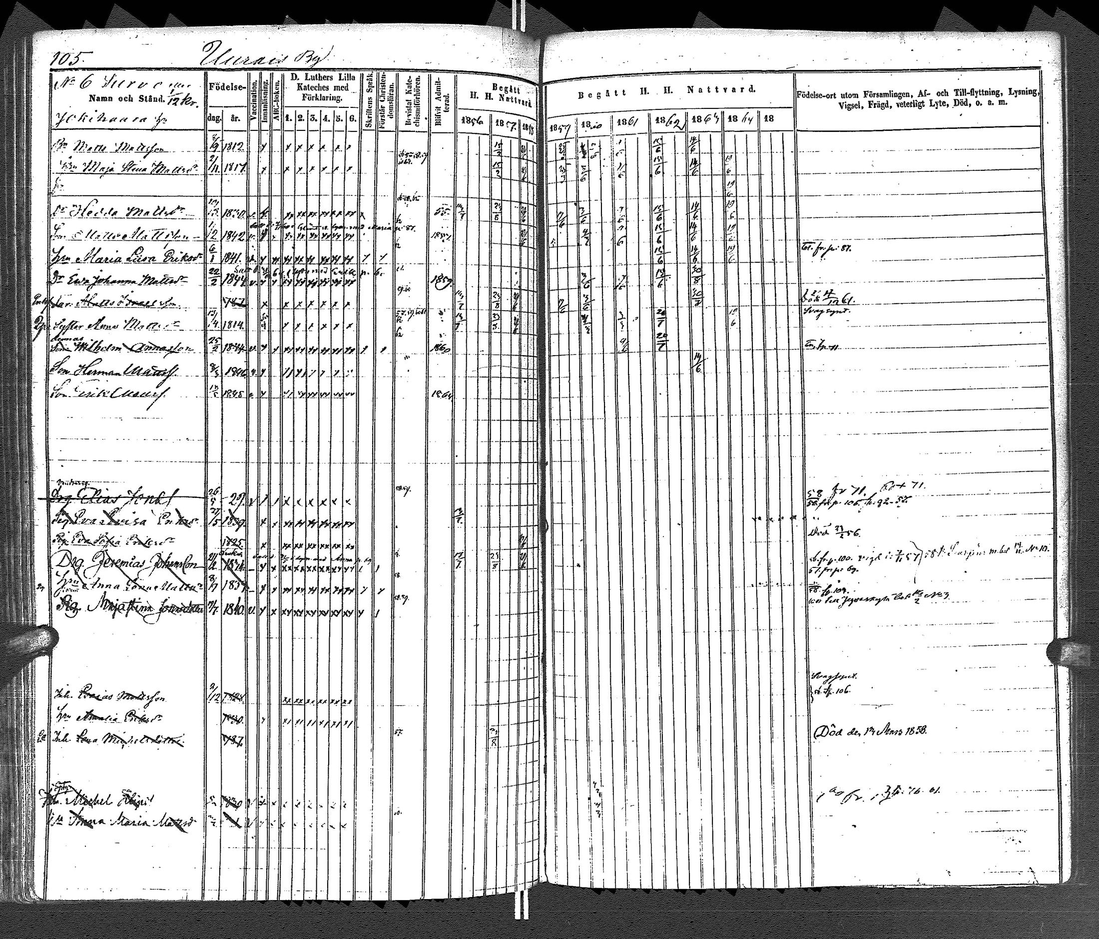 [ ../kirjat/Kirkonkirjat/uurainen/rippikirja_1844-1869_uk426/kuvat/226.jpg ]