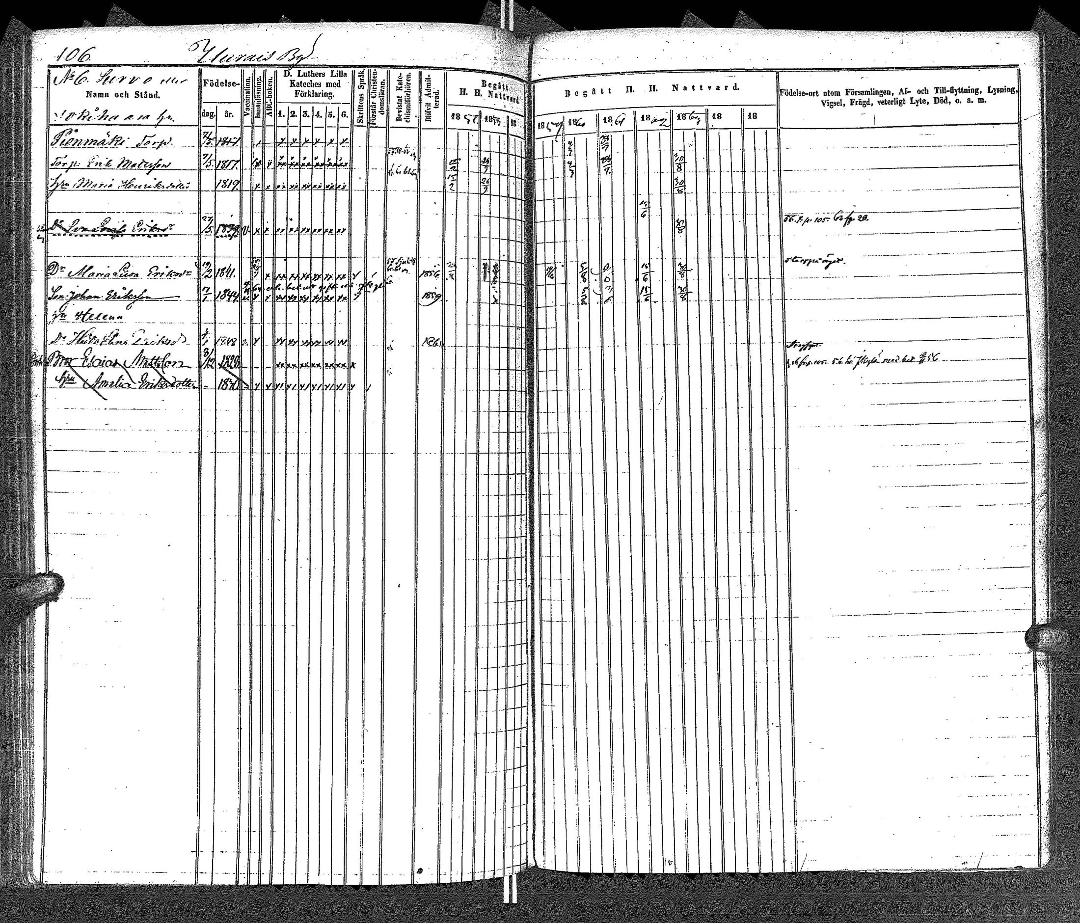 [ ../kirjat/Kirkonkirjat/uurainen/rippikirja_1844-1869_uk426/kuvat/227.jpg ]