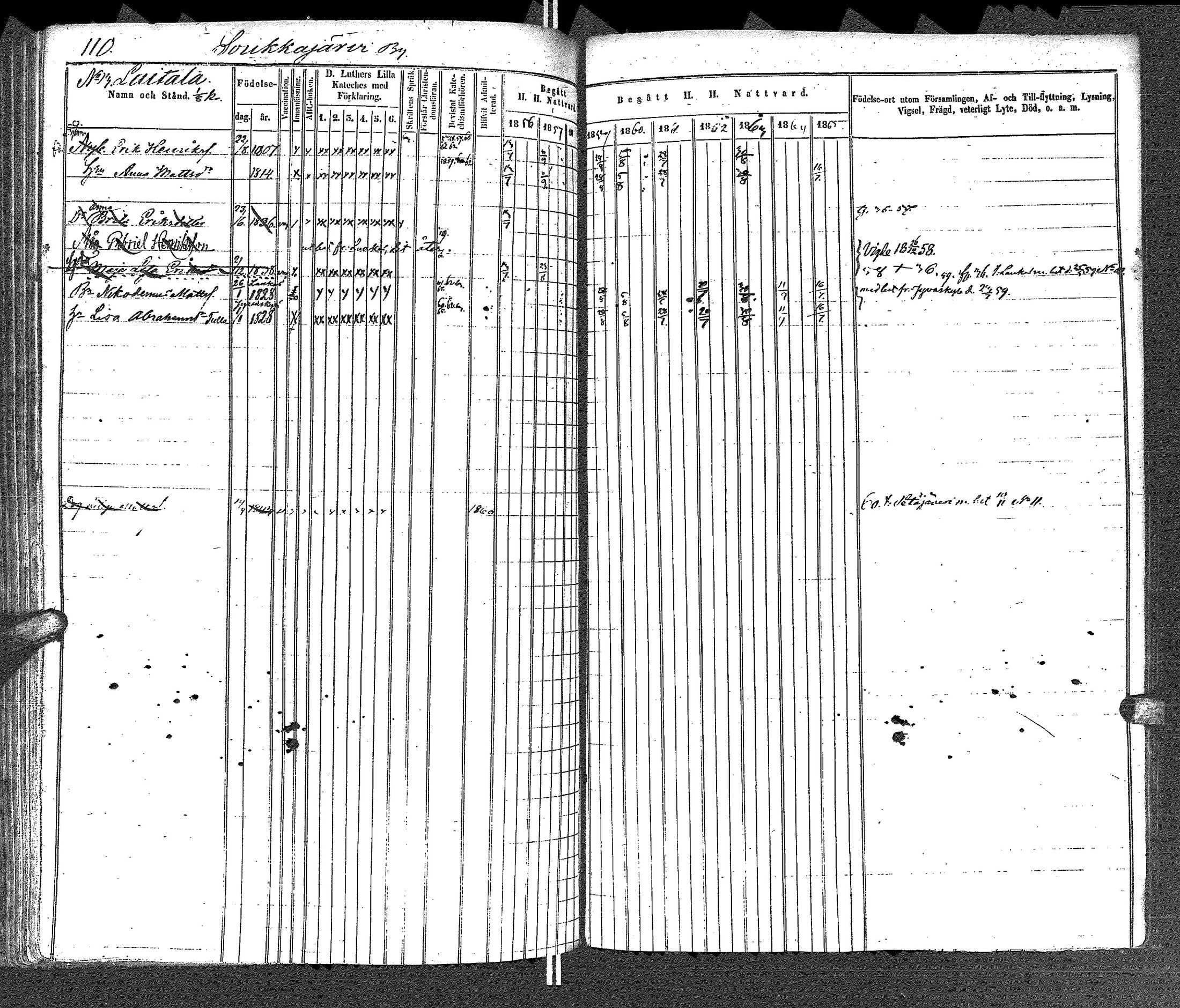 [ ../kirjat/Kirkonkirjat/uurainen/rippikirja_1844-1869_uk426/kuvat/231.jpg ]