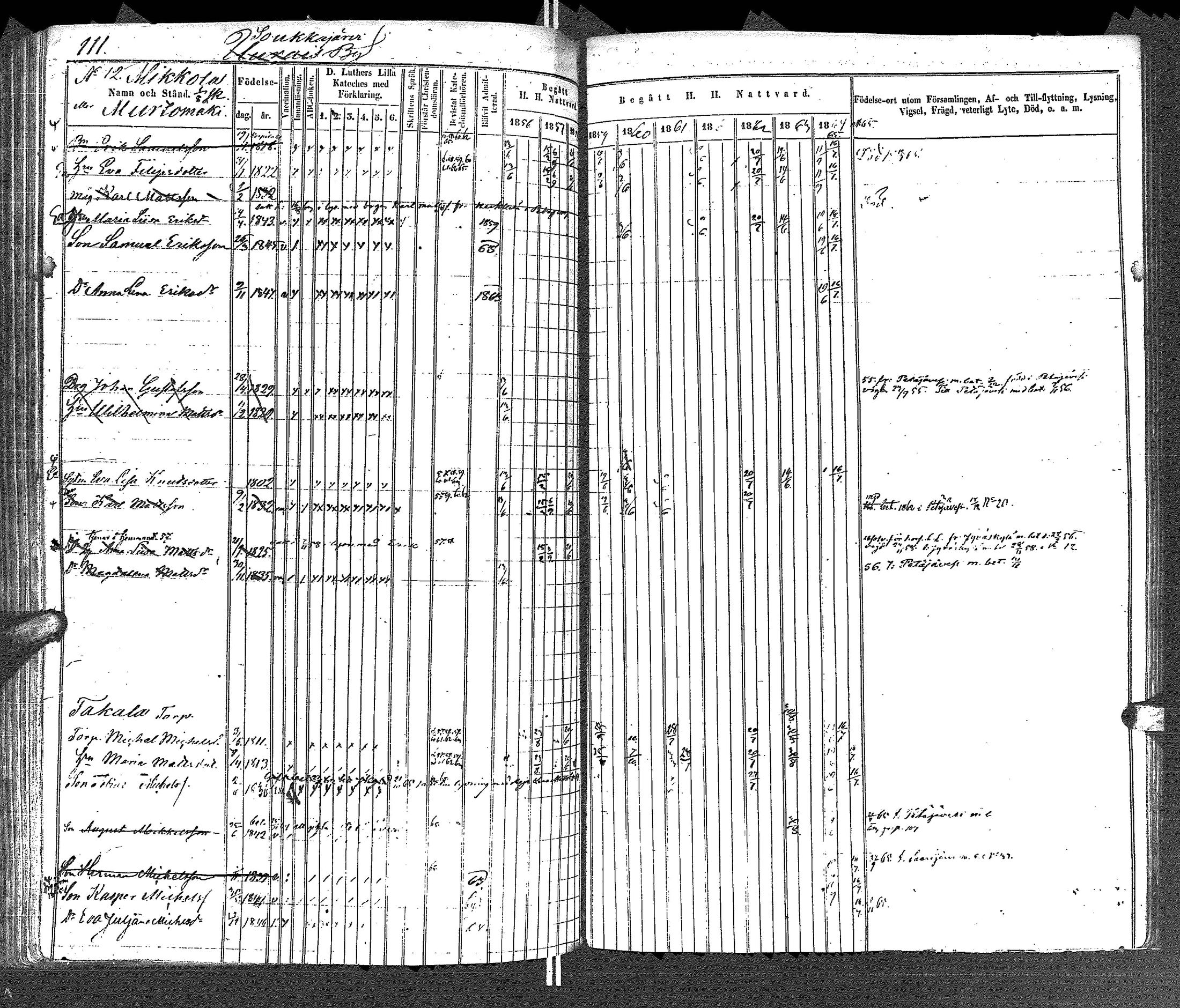 [ ../kirjat/Kirkonkirjat/uurainen/rippikirja_1844-1869_uk426/kuvat/232.jpg ]