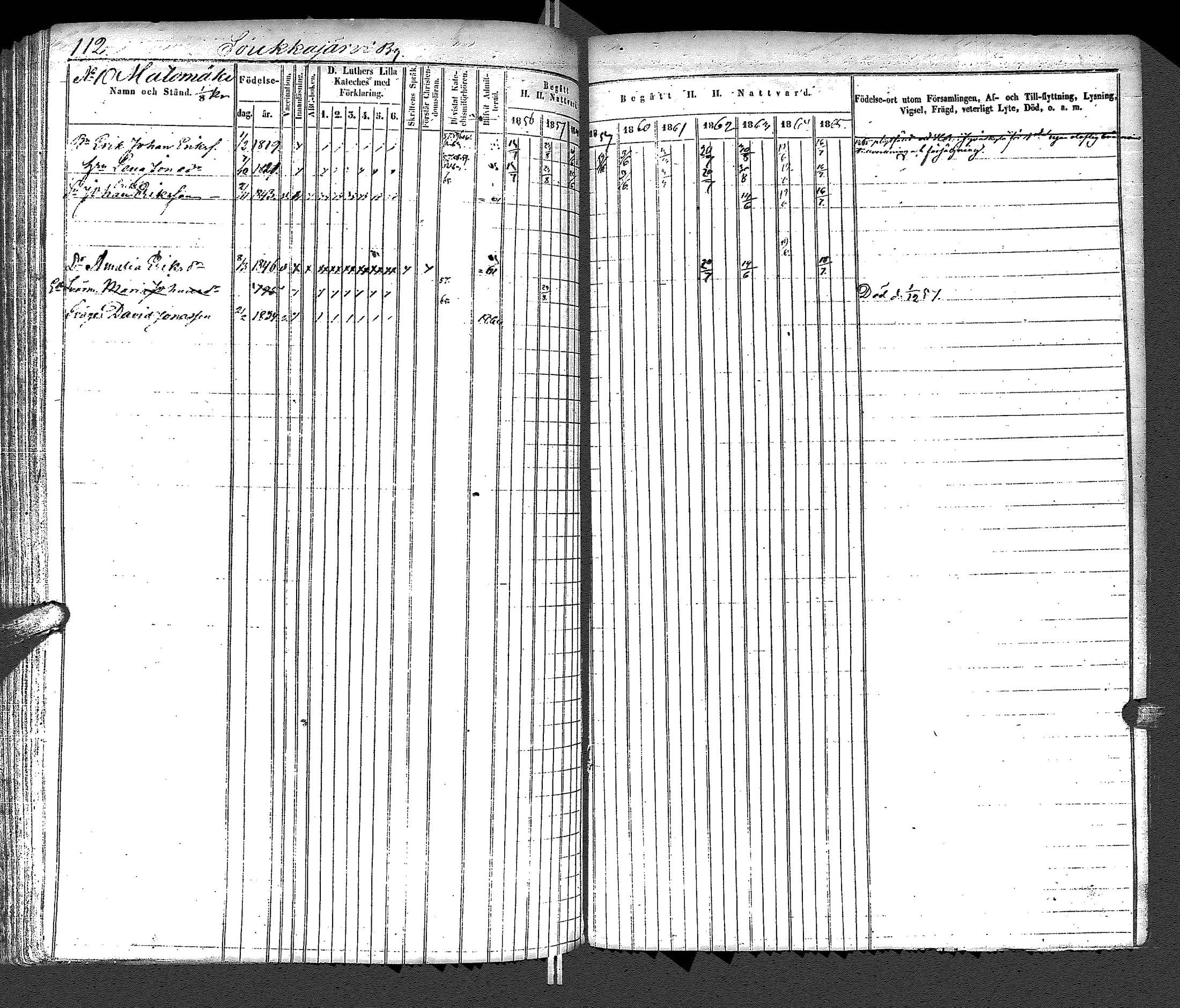 [ ../kirjat/Kirkonkirjat/uurainen/rippikirja_1844-1869_uk426/kuvat/233.jpg ]