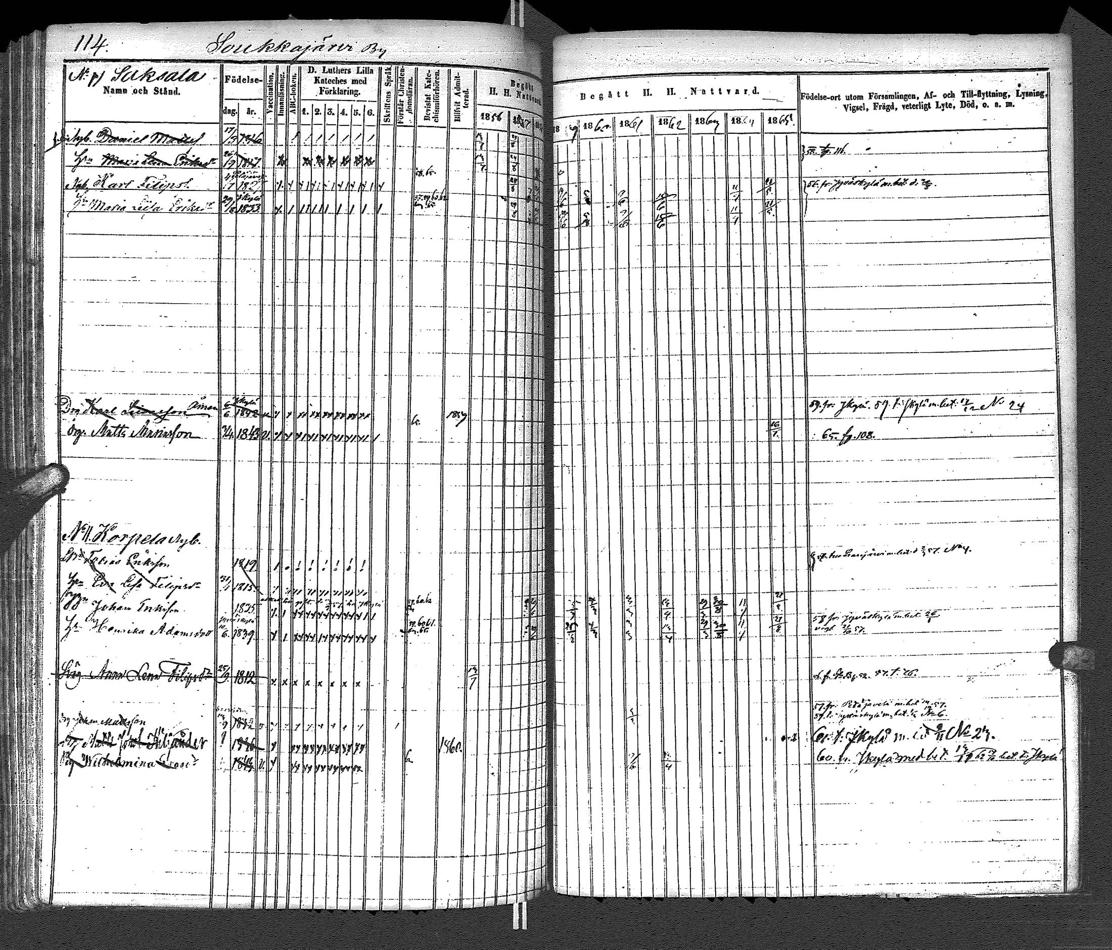 [ ../kirjat/Kirkonkirjat/uurainen/rippikirja_1844-1869_uk426/kuvat/235.jpg ]