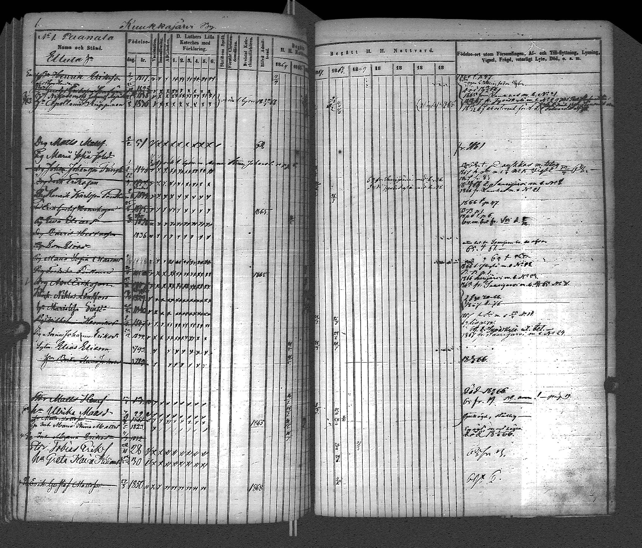 [ ../kirjat/Kirkonkirjat/uurainen/rippikirja_1844-1869_uk426/kuvat/239.jpg ]
