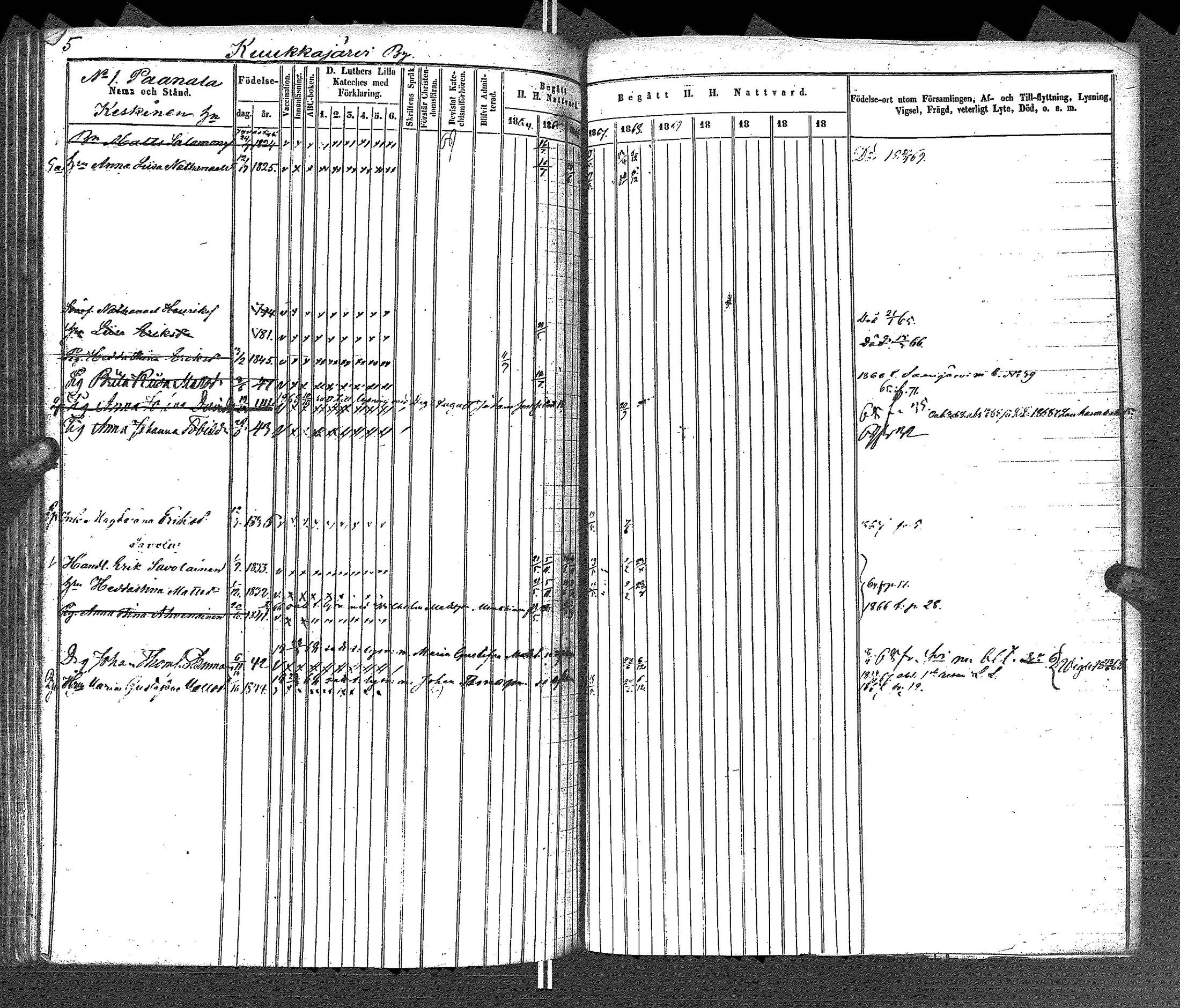 [ ../kirjat/Kirkonkirjat/uurainen/rippikirja_1844-1869_uk426/kuvat/243.jpg ]