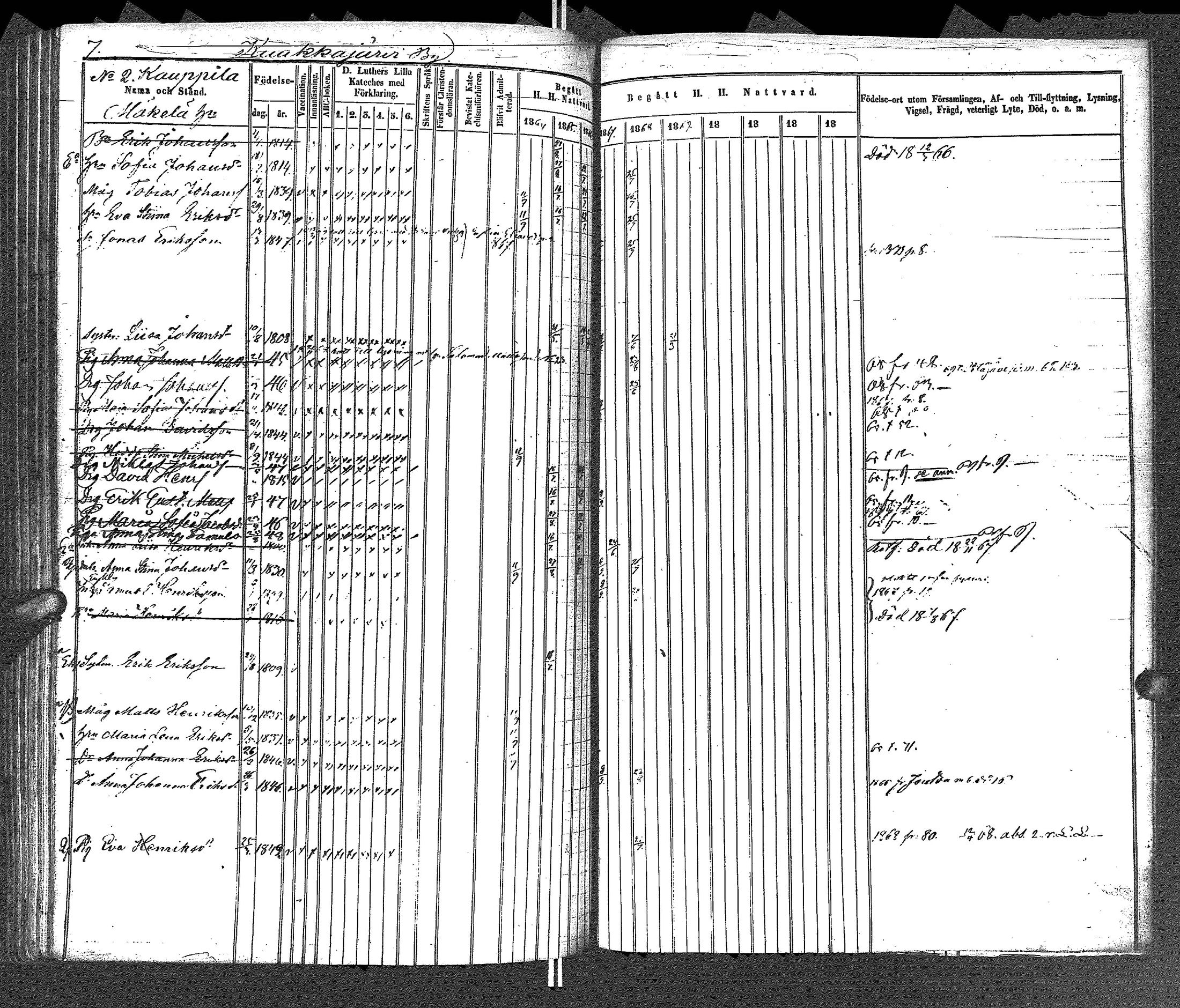 [ ../kirjat/Kirkonkirjat/uurainen/rippikirja_1844-1869_uk426/kuvat/245.jpg ]