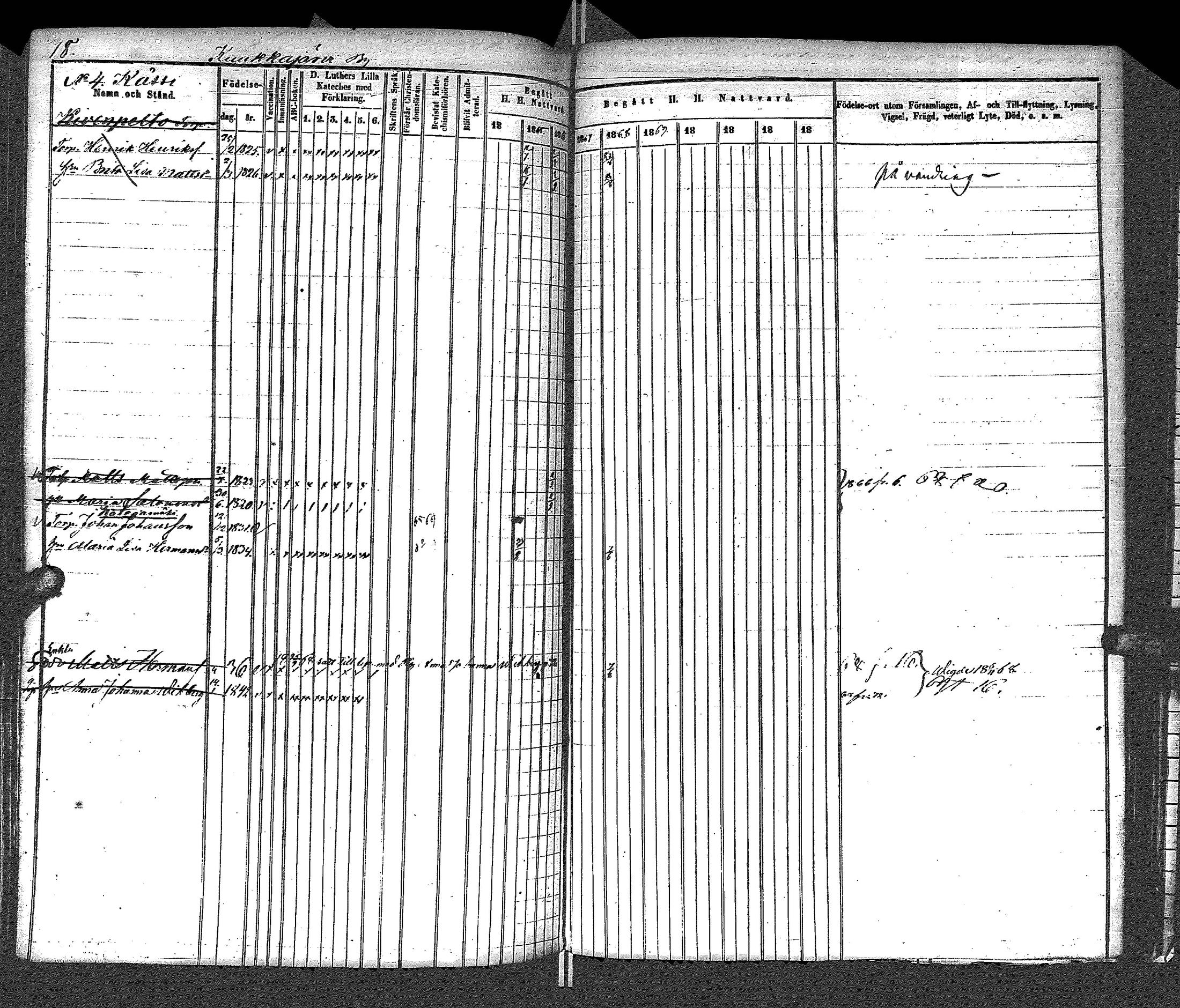 [ ../kirjat/Kirkonkirjat/uurainen/rippikirja_1844-1869_uk426/kuvat/256.jpg ]