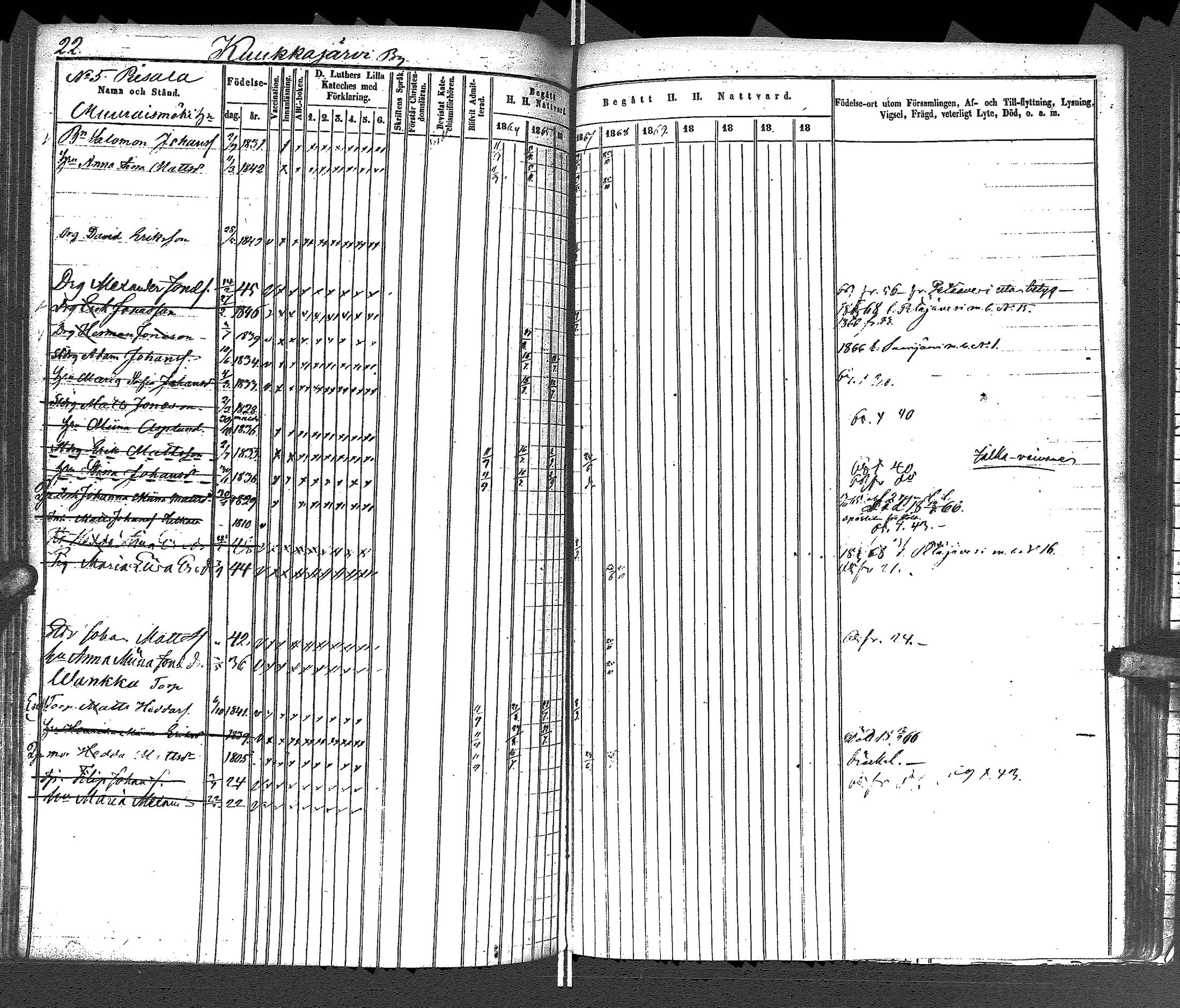 [ ../kirjat/Kirkonkirjat/uurainen/rippikirja_1844-1869_uk426/kuvat/260.jpg ]
