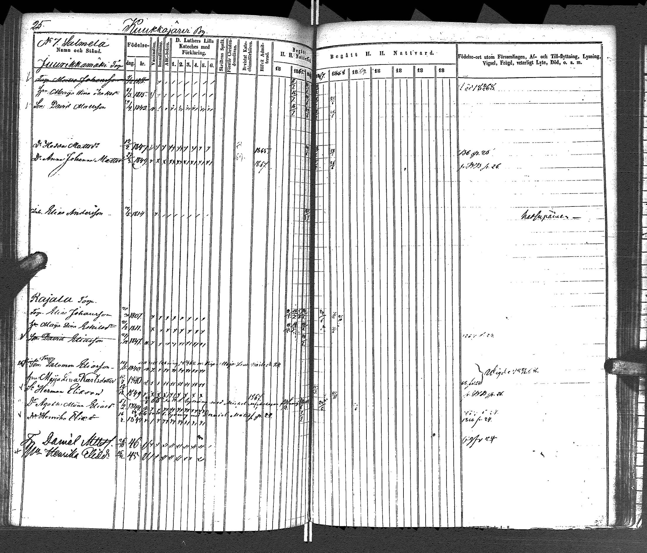 [ ../kirjat/Kirkonkirjat/uurainen/rippikirja_1844-1869_uk426/kuvat/264.jpg ]