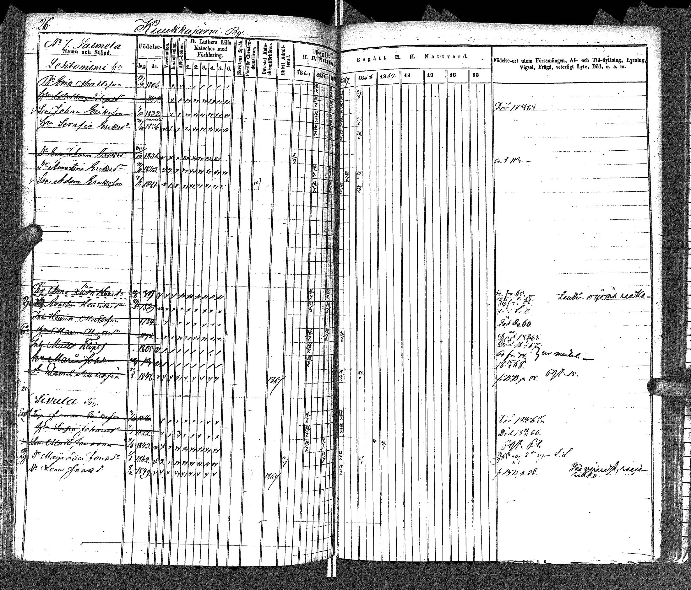 [ ../kirjat/Kirkonkirjat/uurainen/rippikirja_1844-1869_uk426/kuvat/265.jpg ]