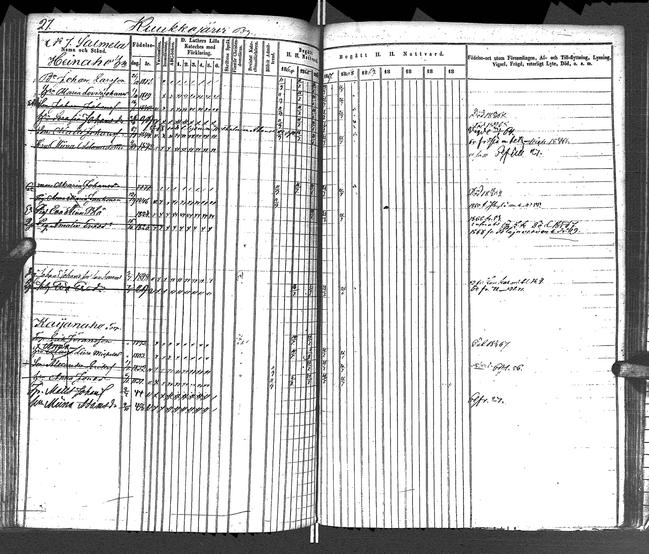 [ ../kirjat/Kirkonkirjat/uurainen/rippikirja_1844-1869_uk426/kuvat/266.jpg ]
