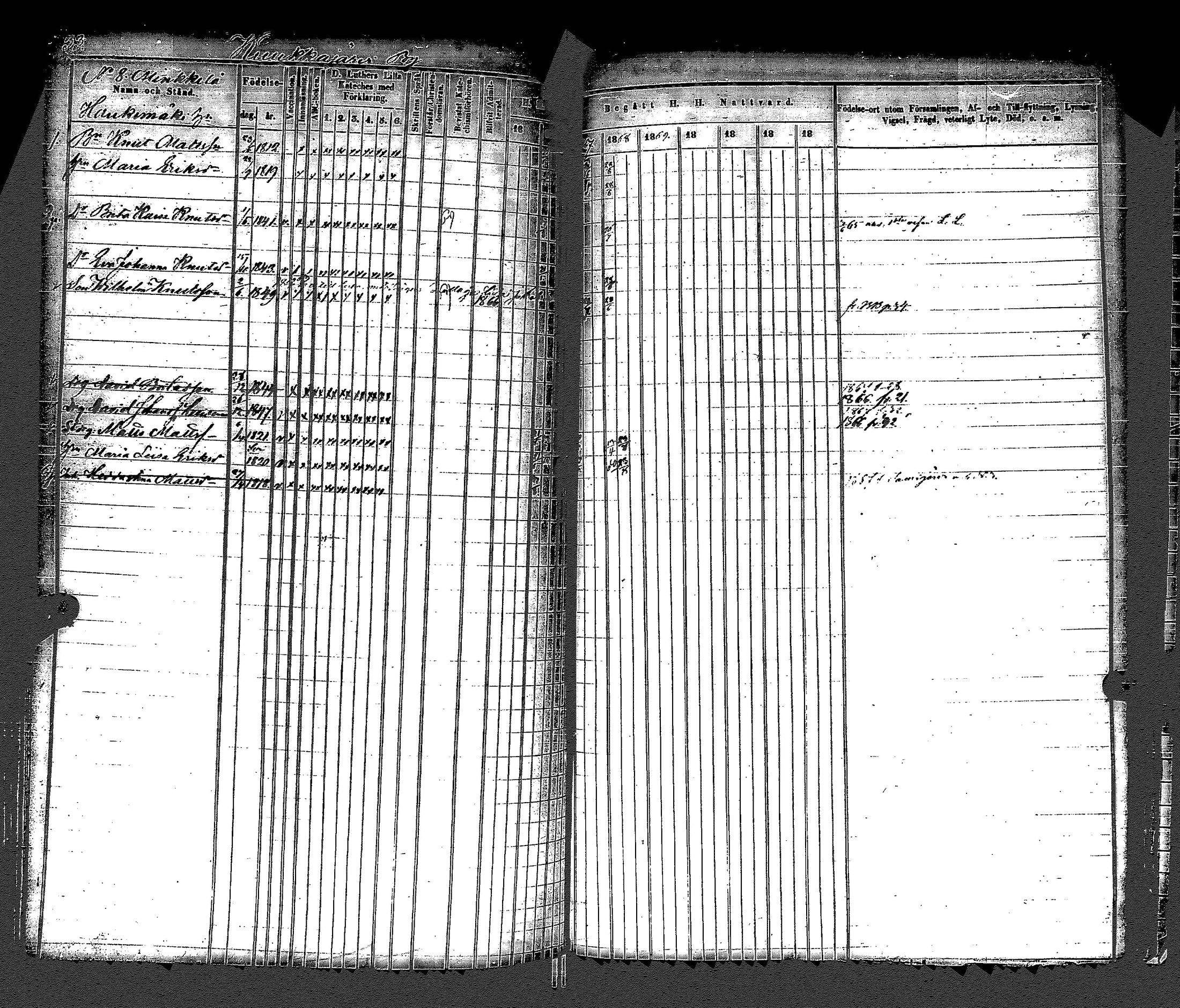 [ ../kirjat/Kirkonkirjat/uurainen/rippikirja_1844-1869_uk426/kuvat/276.jpg ]