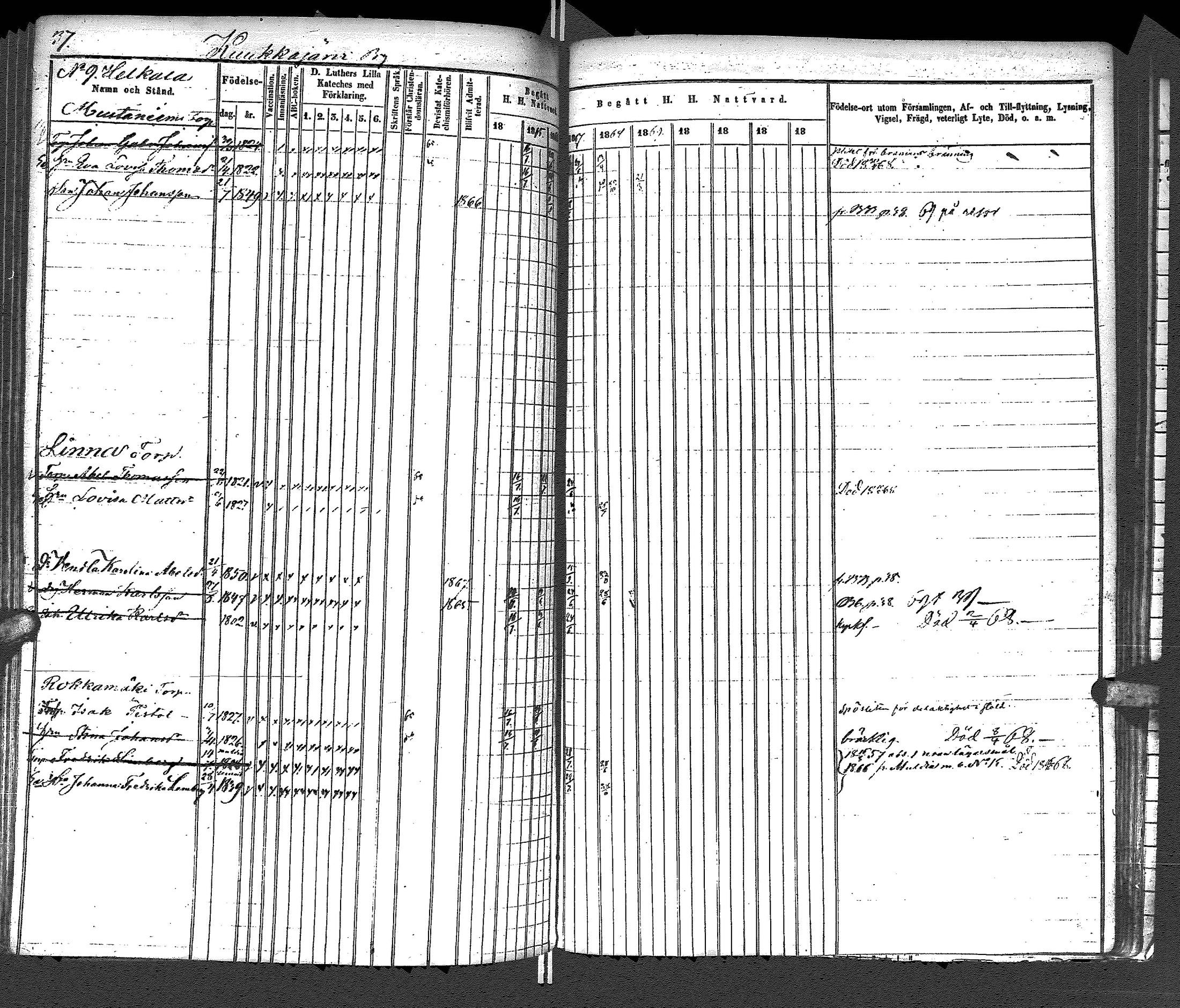 [ ../kirjat/Kirkonkirjat/uurainen/rippikirja_1844-1869_uk426/kuvat/280.jpg ]