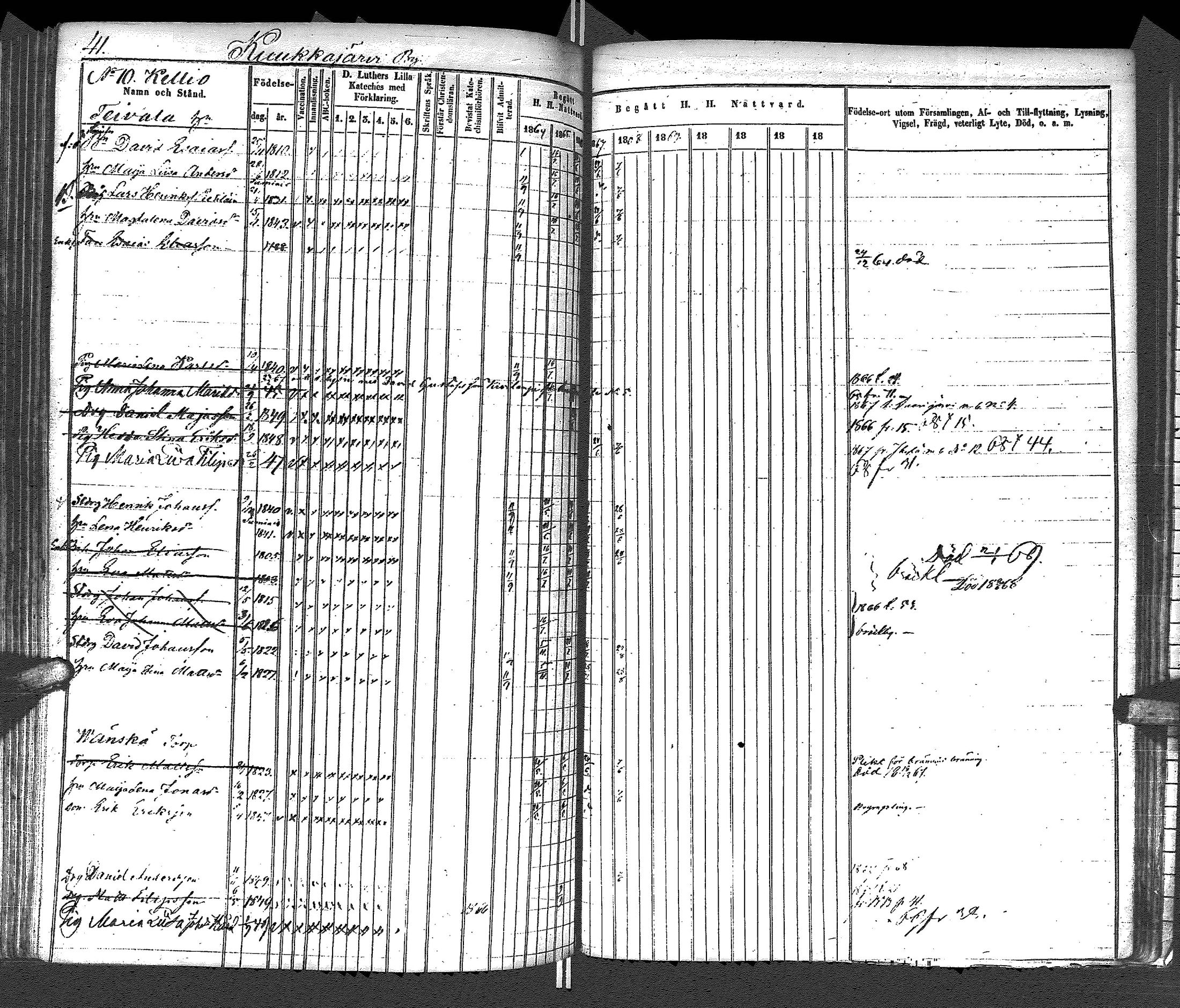 [ ../kirjat/Kirkonkirjat/uurainen/rippikirja_1844-1869_uk426/kuvat/286.jpg ]