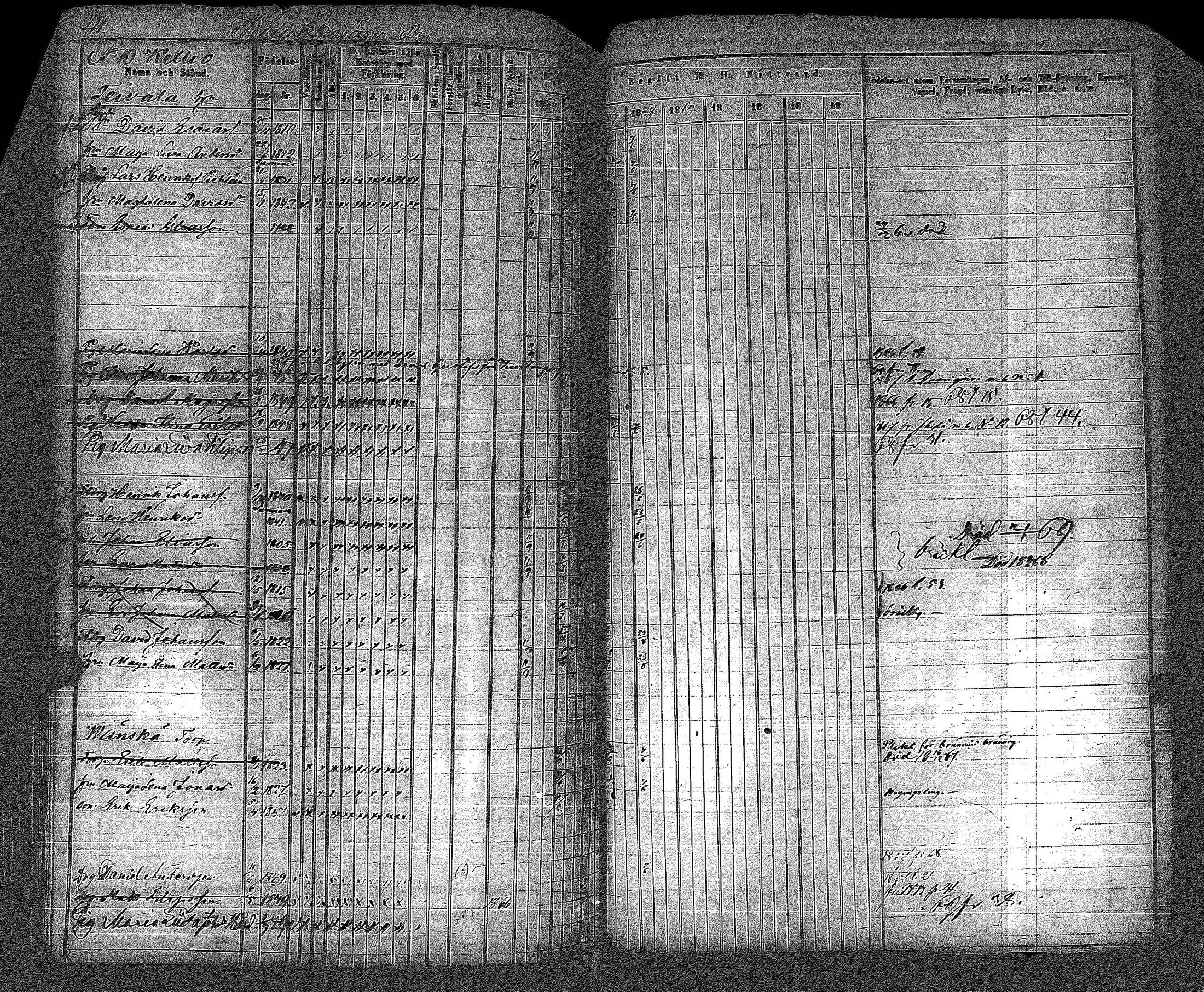 [ ../kirjat/Kirkonkirjat/uurainen/rippikirja_1844-1869_uk426/kuvat/287.jpg ]