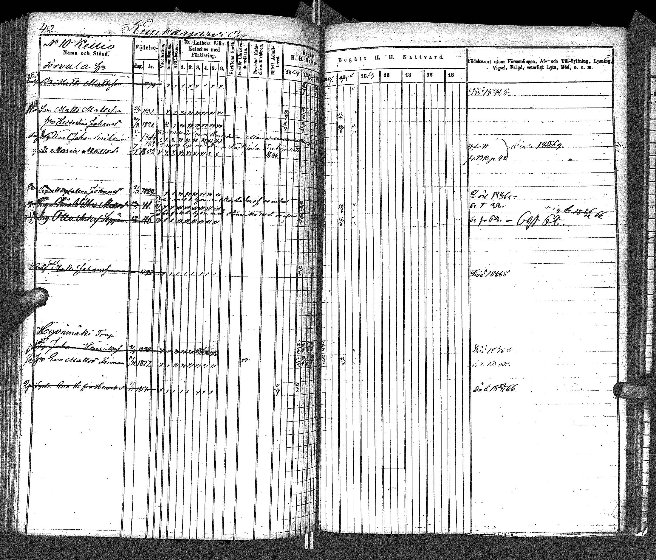 [ ../kirjat/Kirkonkirjat/uurainen/rippikirja_1844-1869_uk426/kuvat/288.jpg ]