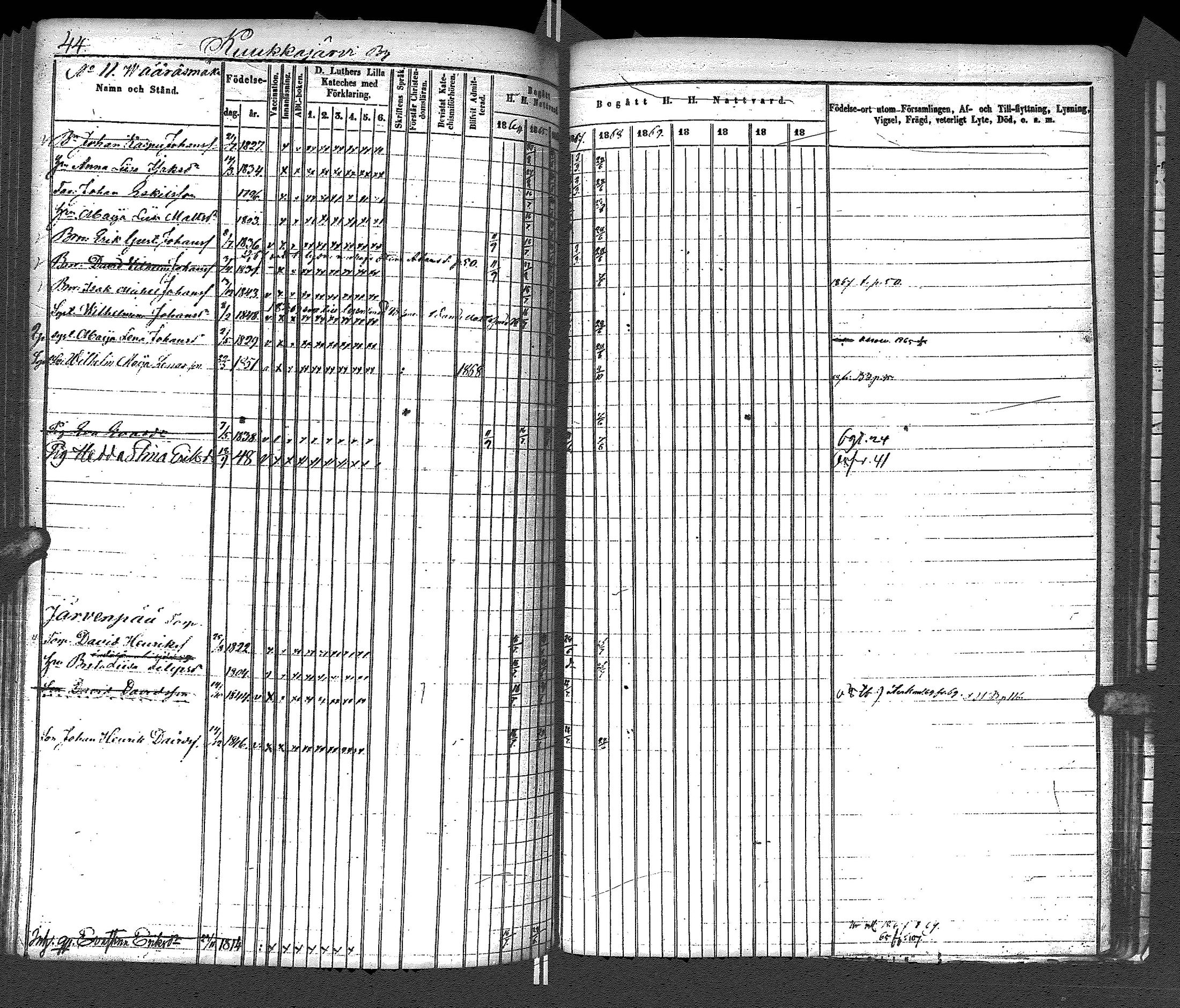 [ ../kirjat/Kirkonkirjat/uurainen/rippikirja_1844-1869_uk426/kuvat/292.jpg ]