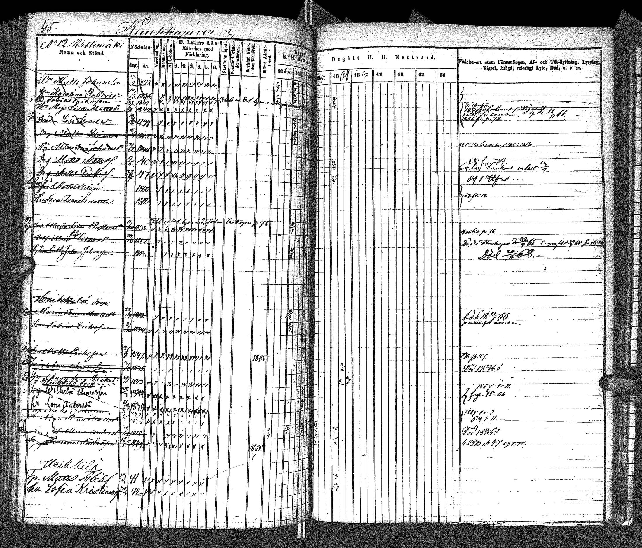 [ ../kirjat/Kirkonkirjat/uurainen/rippikirja_1844-1869_uk426/kuvat/294.jpg ]