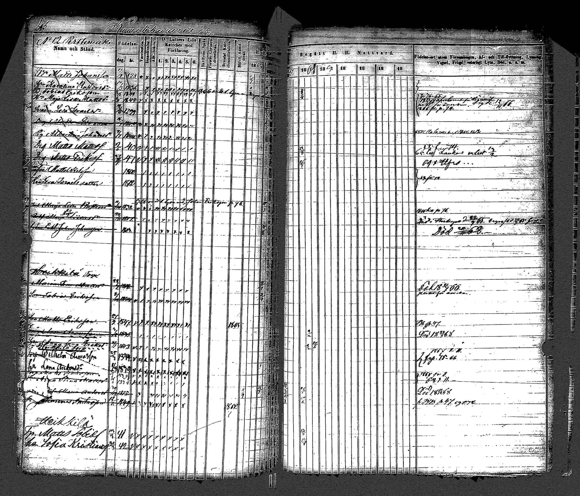 [ ../kirjat/Kirkonkirjat/uurainen/rippikirja_1844-1869_uk426/kuvat/295.jpg ]