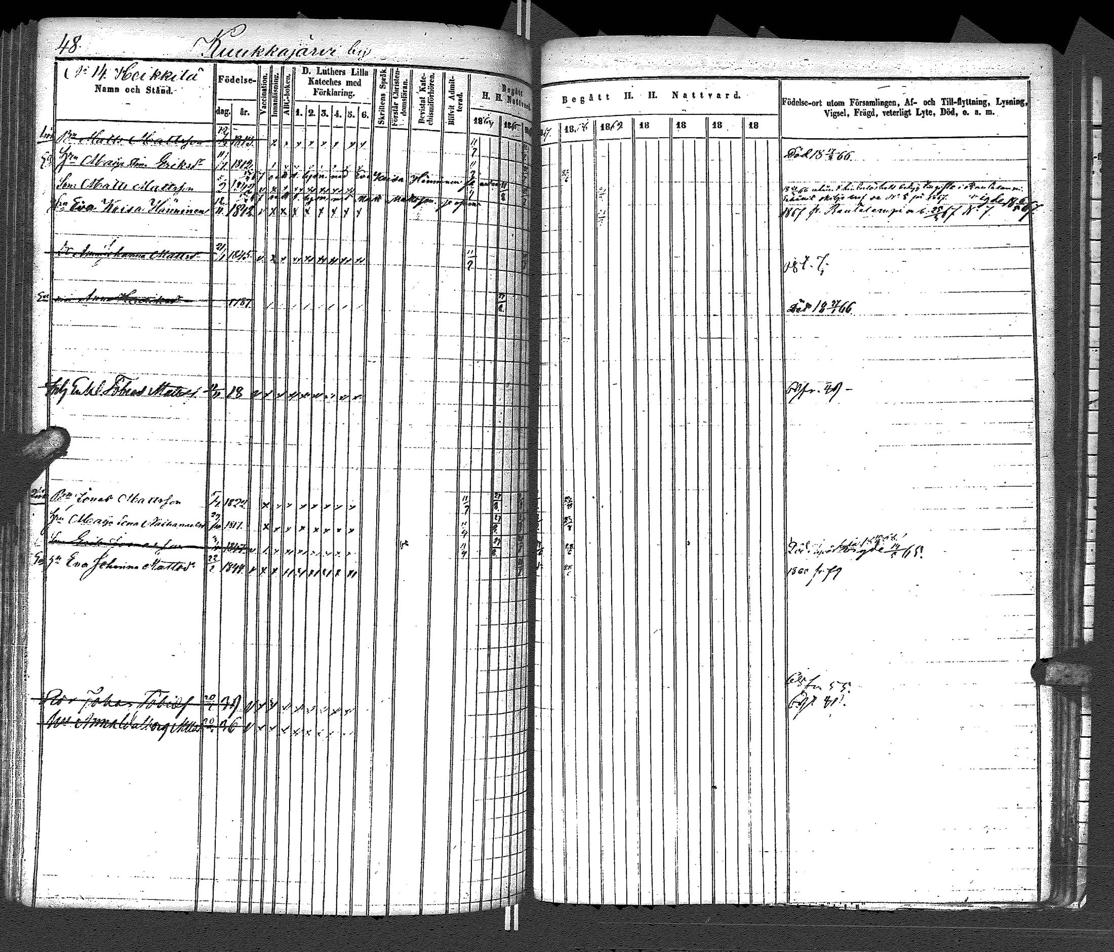 [ ../kirjat/Kirkonkirjat/uurainen/rippikirja_1844-1869_uk426/kuvat/298.jpg ]