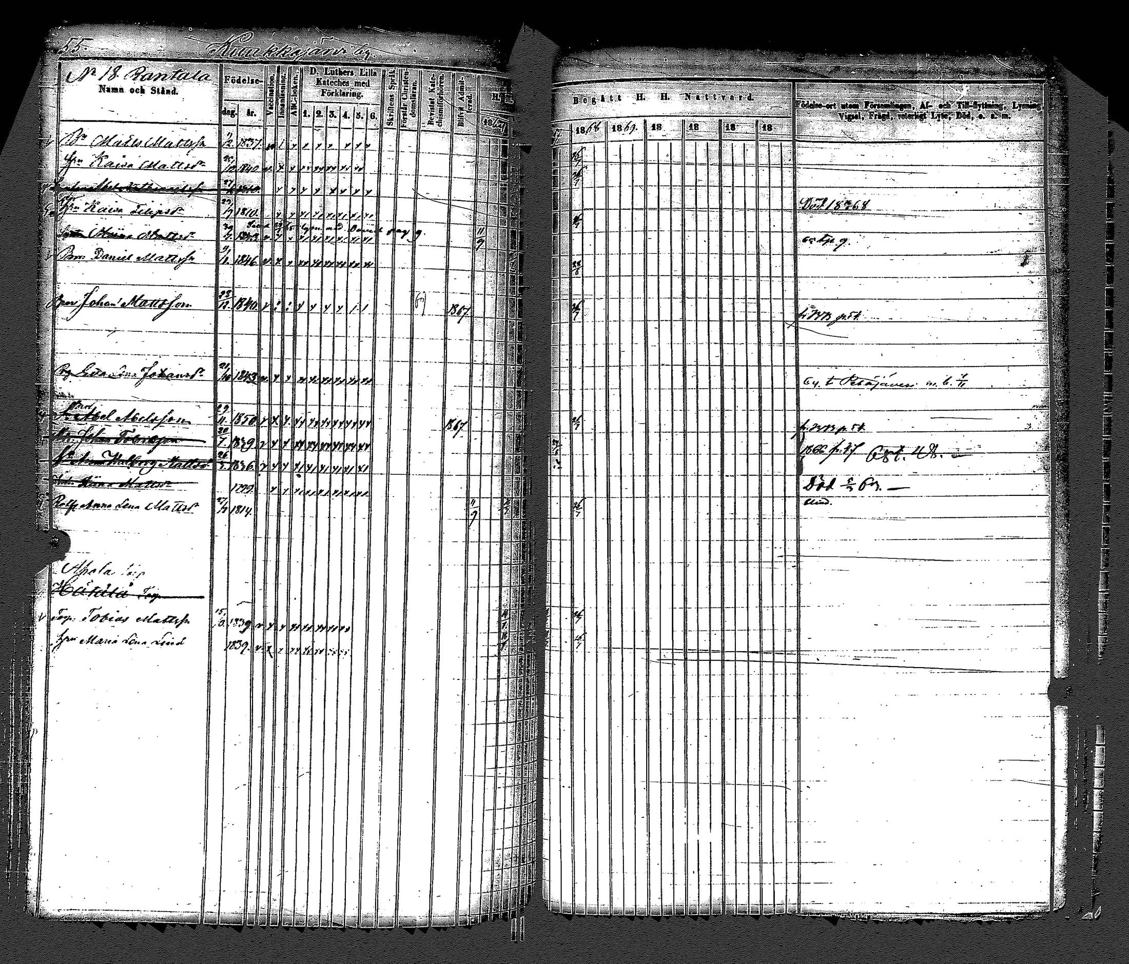 [ ../kirjat/Kirkonkirjat/uurainen/rippikirja_1844-1869_uk426/kuvat/313.jpg ]