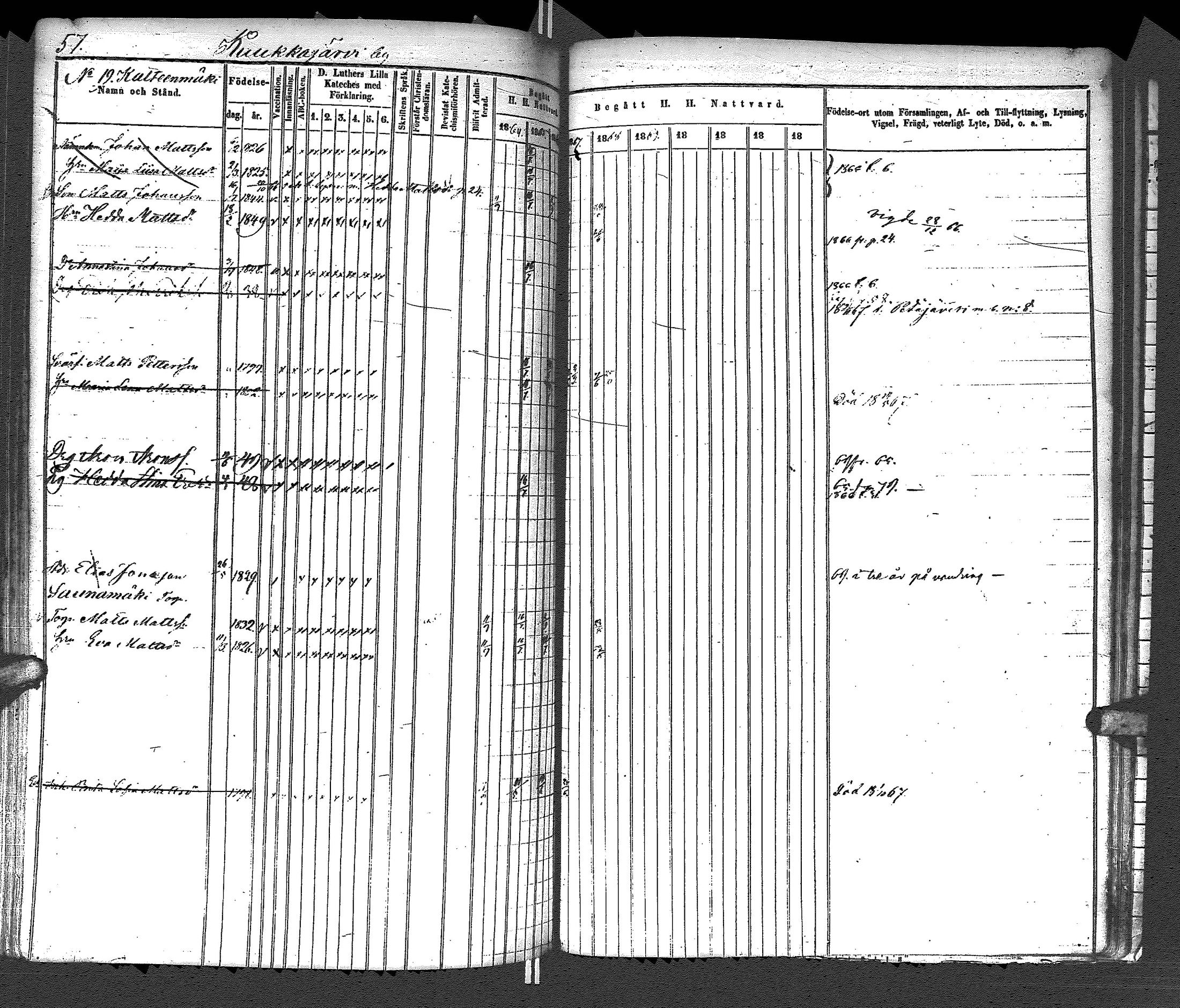 [ ../kirjat/Kirkonkirjat/uurainen/rippikirja_1844-1869_uk426/kuvat/316.jpg ]