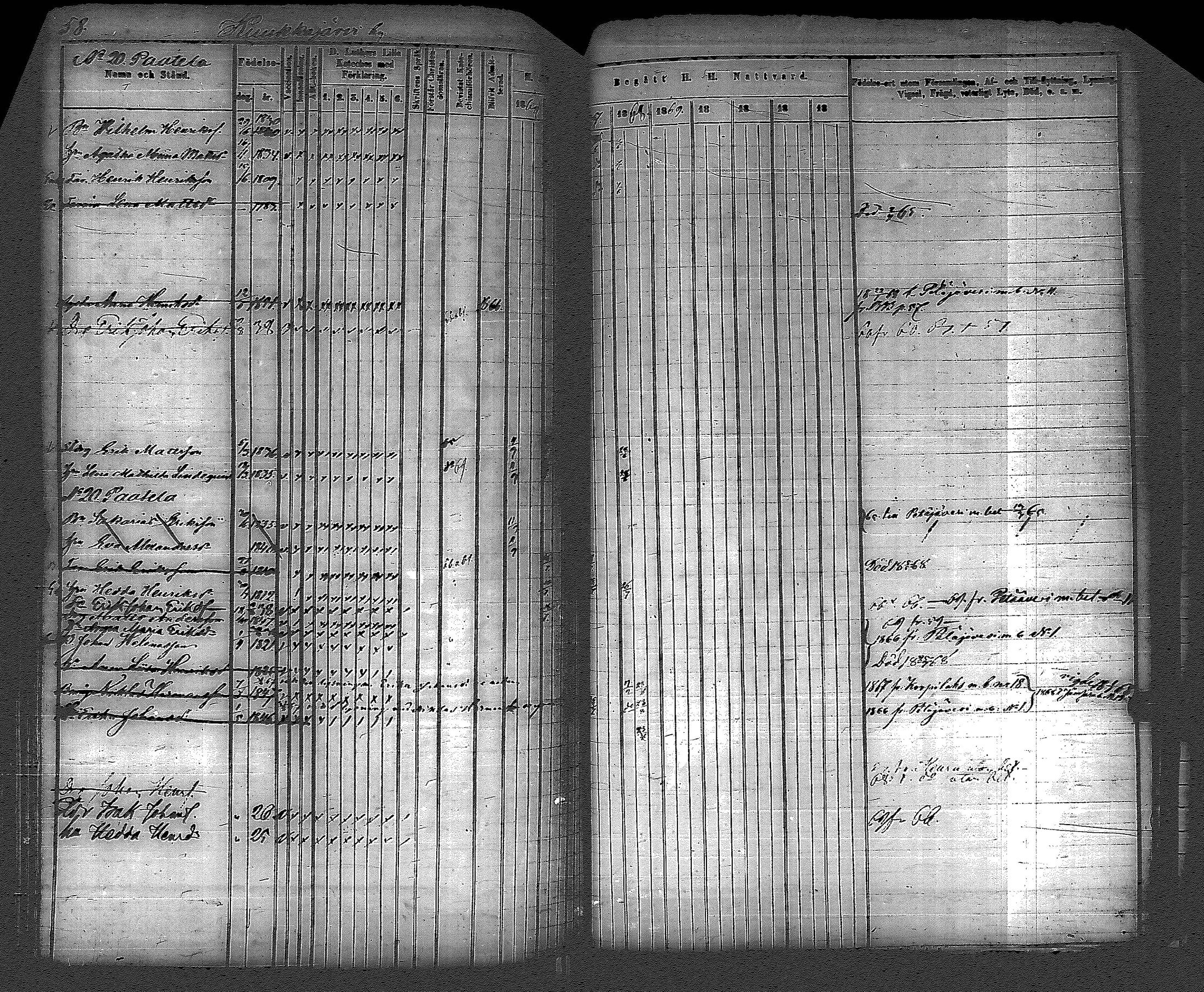 [ ../kirjat/Kirkonkirjat/uurainen/rippikirja_1844-1869_uk426/kuvat/319.jpg ]