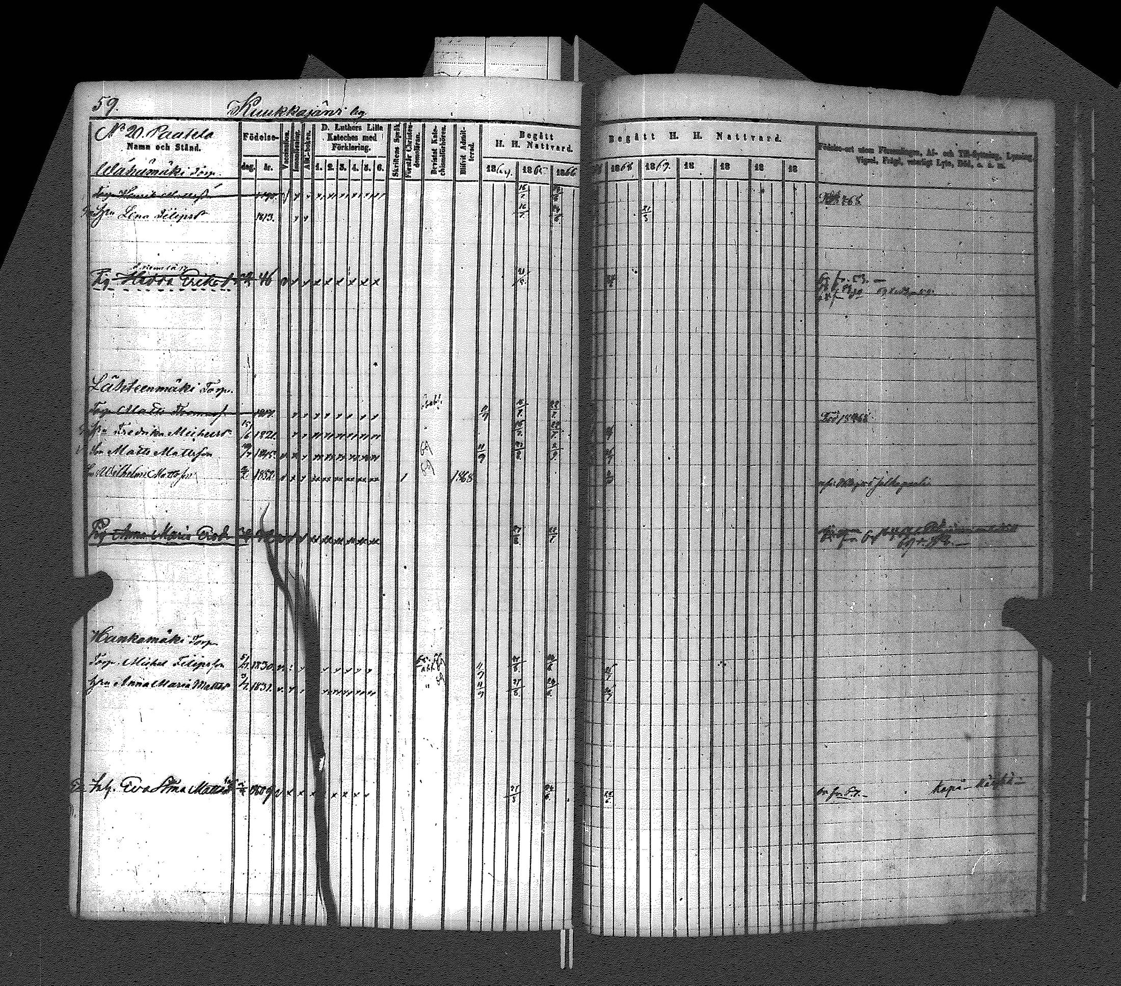[ ../kirjat/Kirkonkirjat/uurainen/rippikirja_1844-1869_uk426/kuvat/326.jpg ]