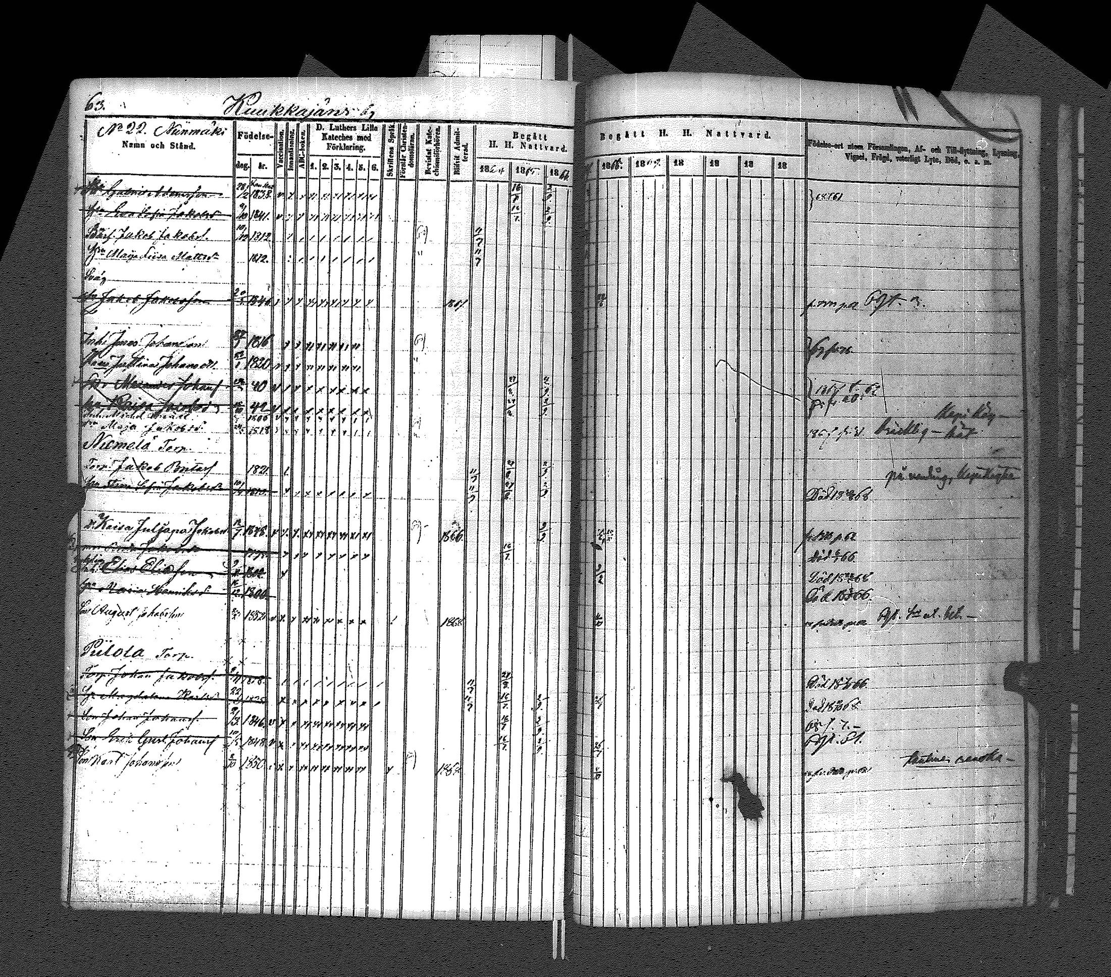 [ ../kirjat/Kirkonkirjat/uurainen/rippikirja_1844-1869_uk426/kuvat/331.jpg ]