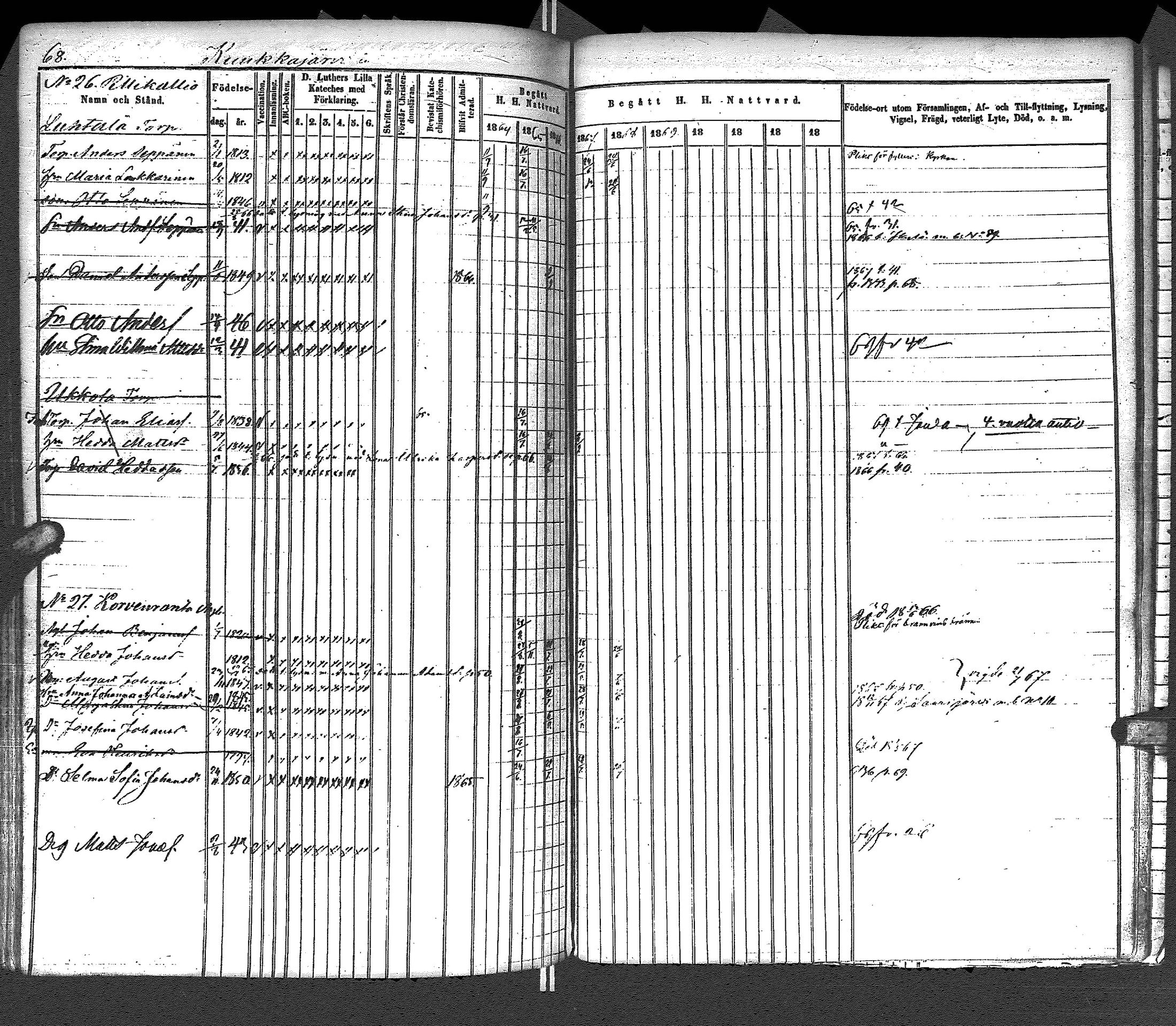 [ ../kirjat/Kirkonkirjat/uurainen/rippikirja_1844-1869_uk426/kuvat/342.jpg ]