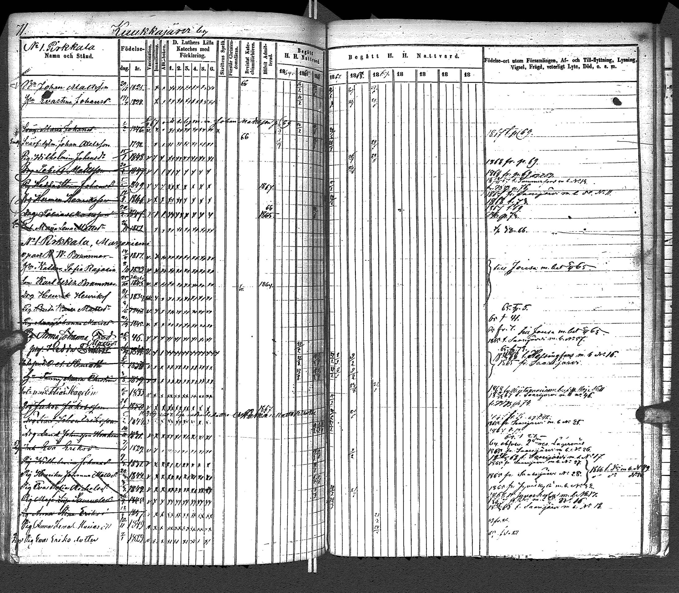 [ ../kirjat/Kirkonkirjat/uurainen/rippikirja_1844-1869_uk426/kuvat/346.jpg ]