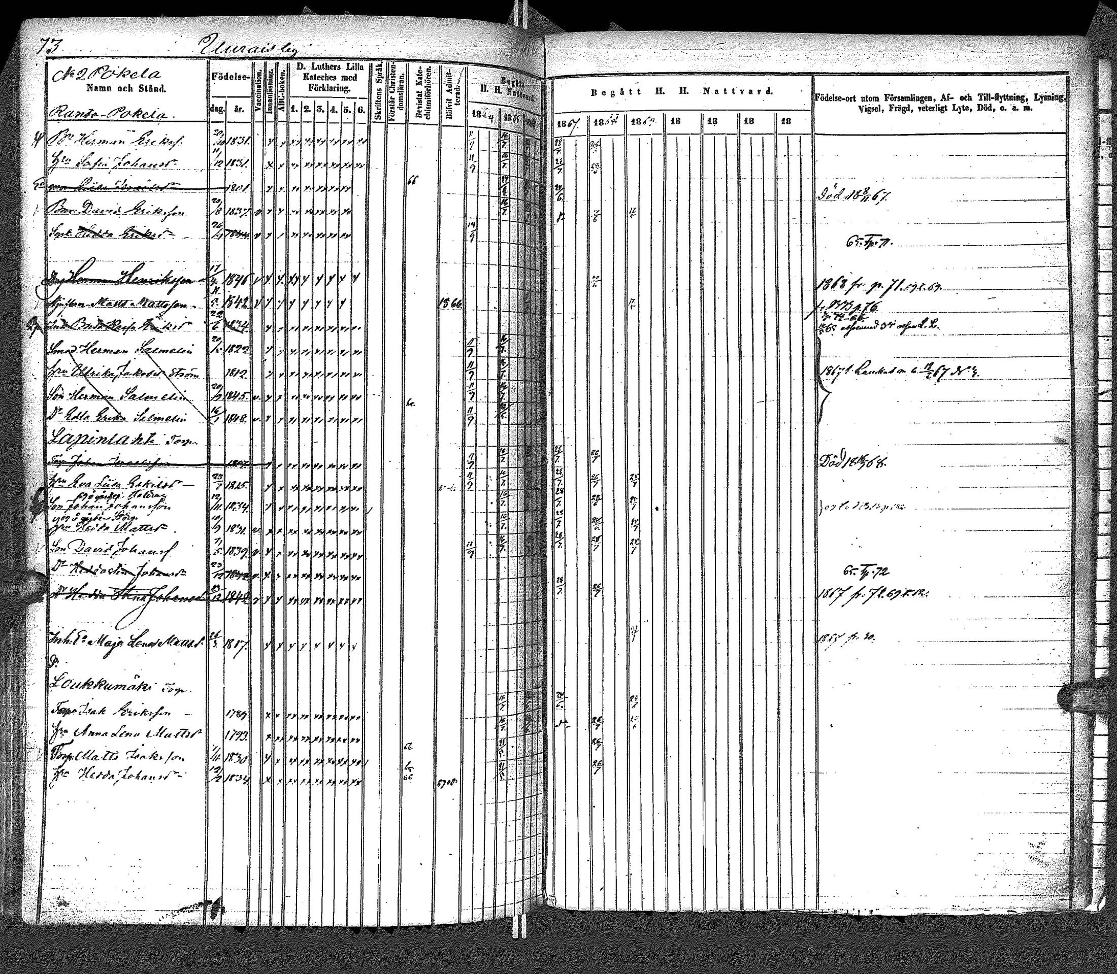 [ ../kirjat/Kirkonkirjat/uurainen/rippikirja_1844-1869_uk426/kuvat/348.jpg ]