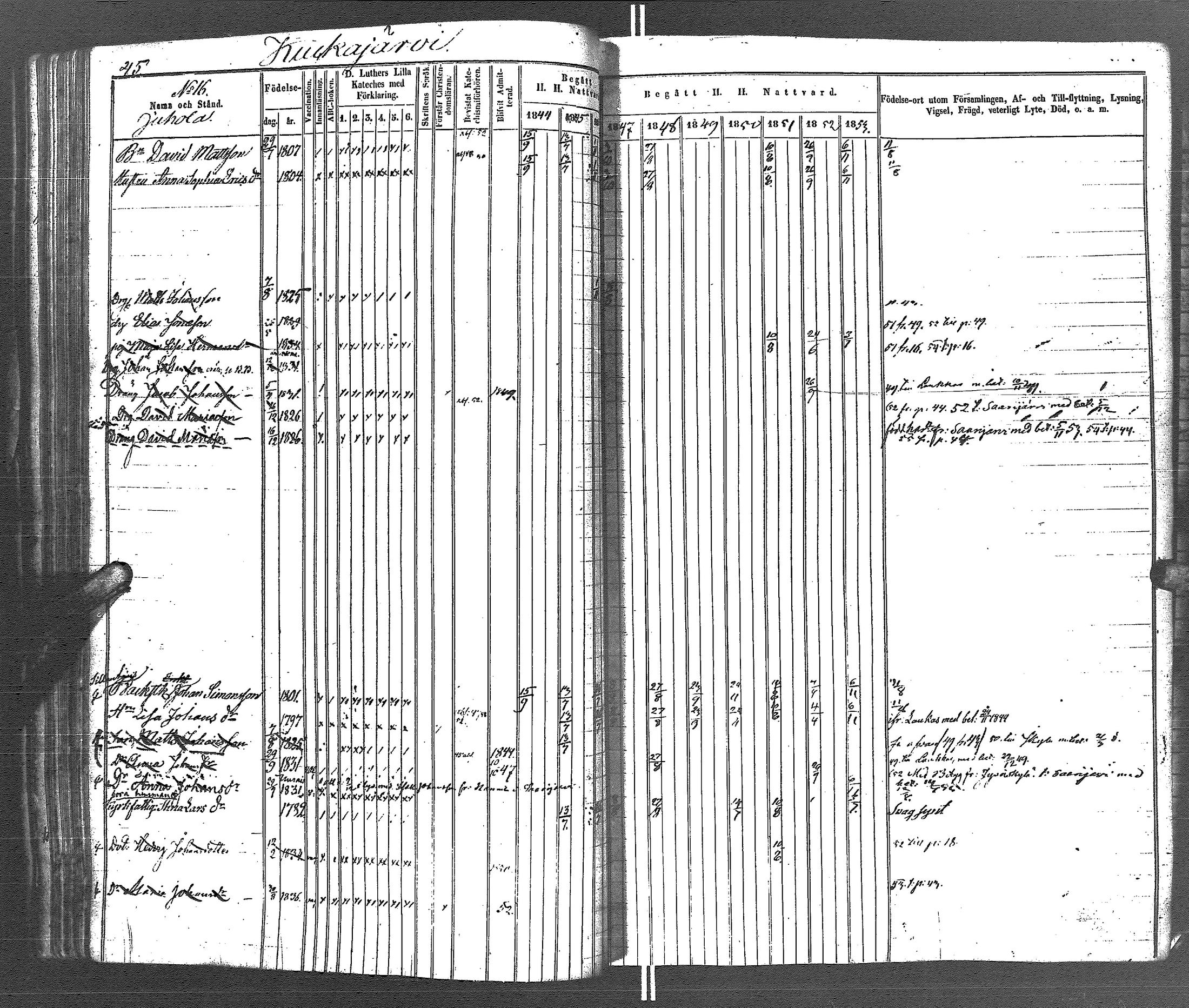 [ ../kirjat/Kirkonkirjat/uurainen/rippikirja_1844-1869_uk426/kuvat/54.jpg ]