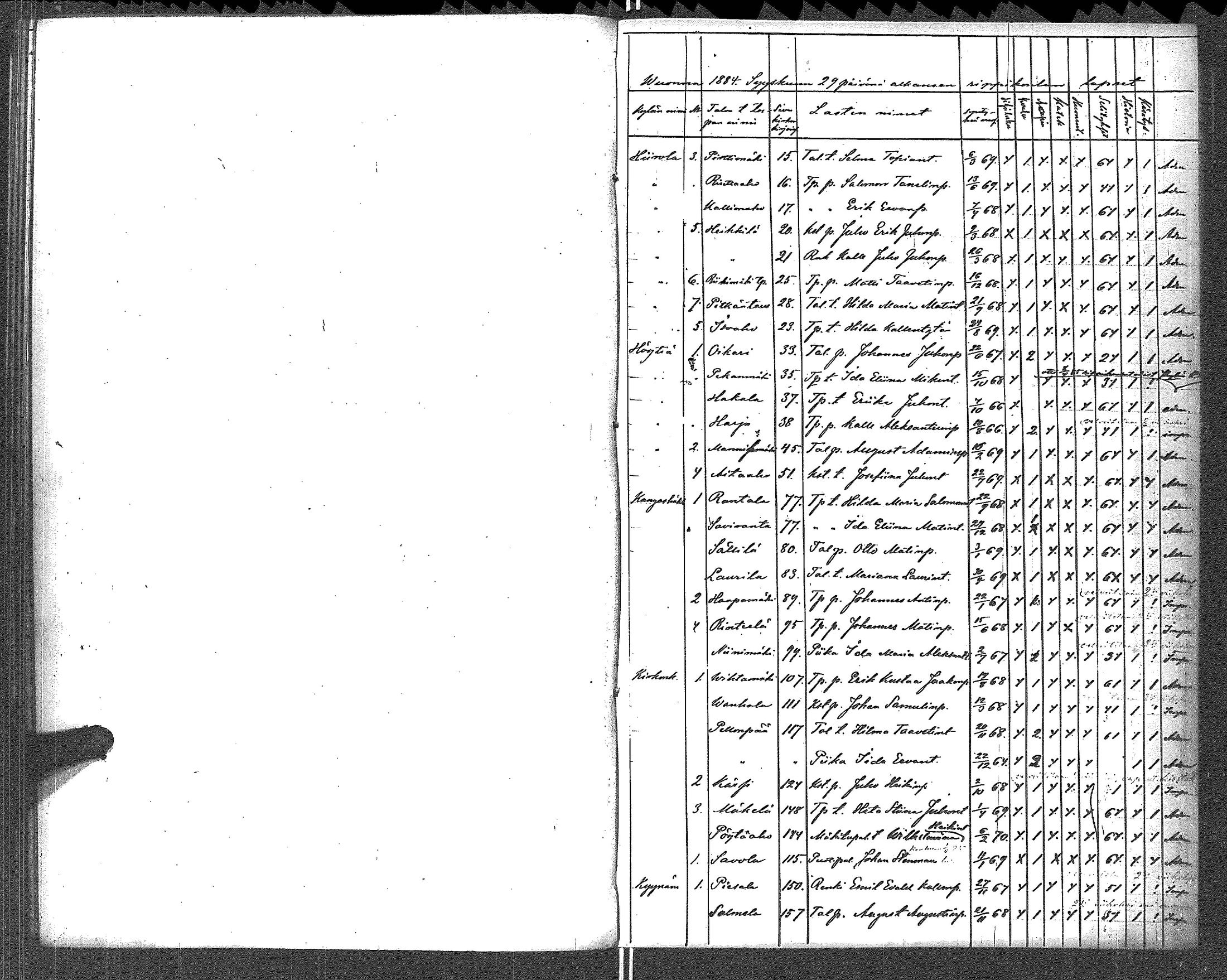 [ ../kirjat/Kirkonkirjat/uurainen/rippilapset_1884-1890_uk427/kuvat/1.jpg ]