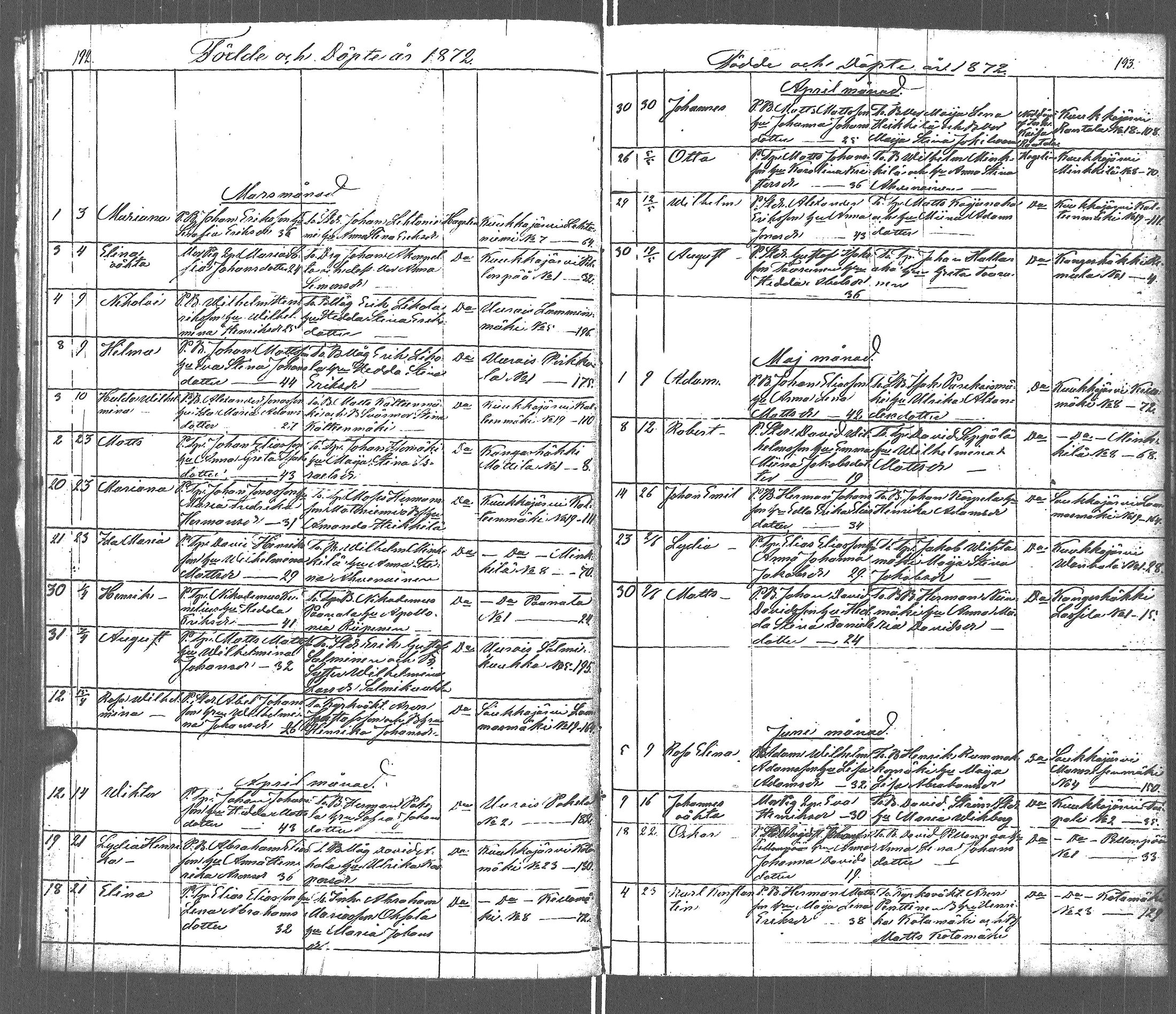 [ ../kirjat/Kirkonkirjat/uurainen/syntyneet_1839-1879_uk426-427/kuvat/106.jpg ]