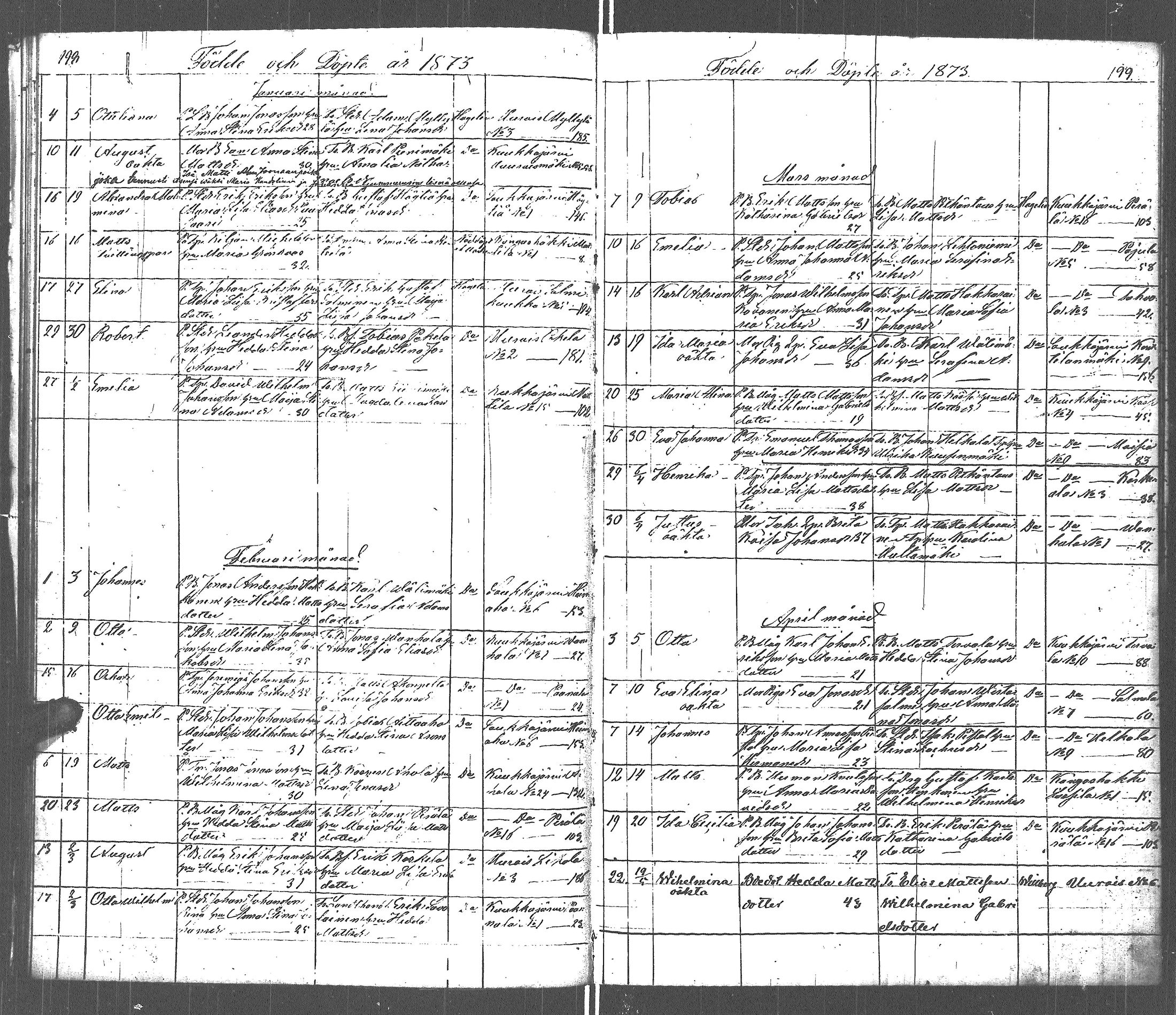 [ ../kirjat/Kirkonkirjat/uurainen/syntyneet_1839-1879_uk426-427/kuvat/109.jpg ]
