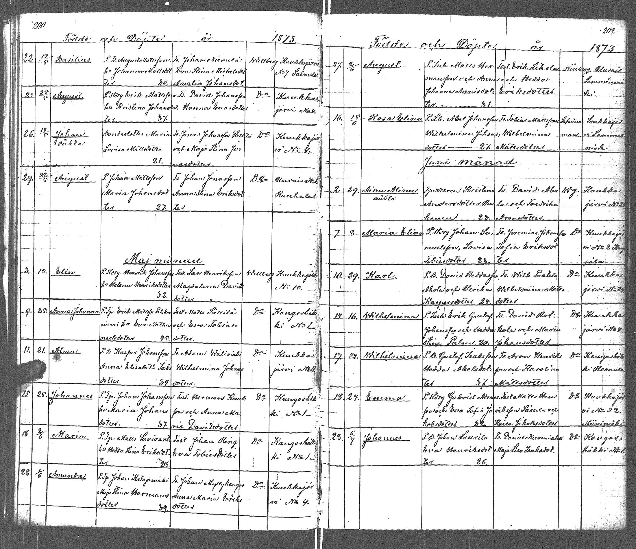 [ ../kirjat/Kirkonkirjat/uurainen/syntyneet_1839-1879_uk426-427/kuvat/110.jpg ]