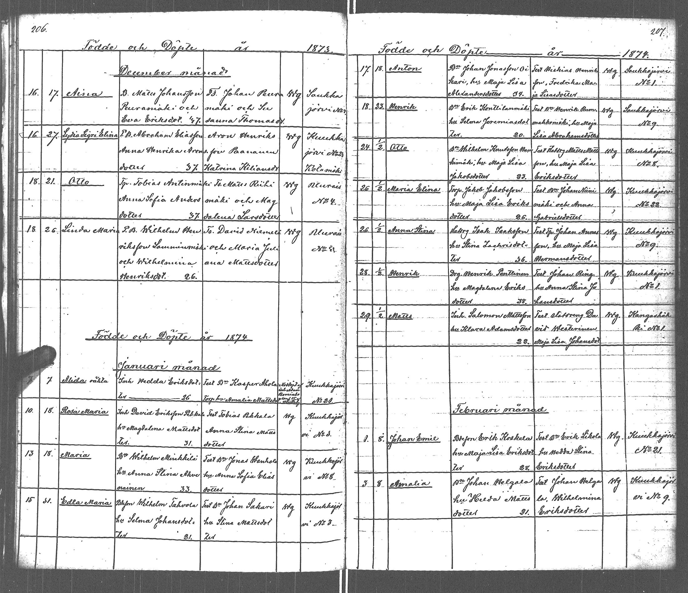 [ ../kirjat/Kirkonkirjat/uurainen/syntyneet_1839-1879_uk426-427/kuvat/113.jpg ]