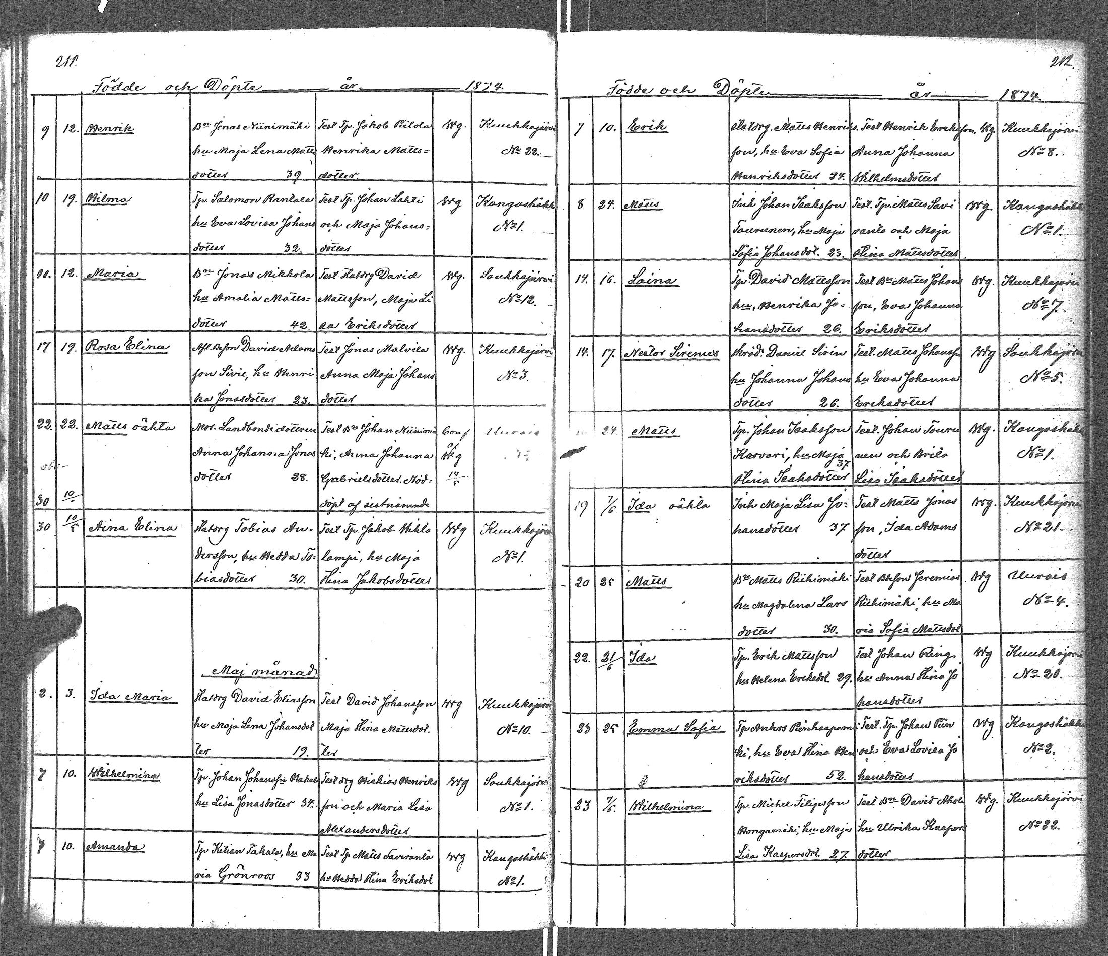 [ ../kirjat/Kirkonkirjat/uurainen/syntyneet_1839-1879_uk426-427/kuvat/115.jpg ]