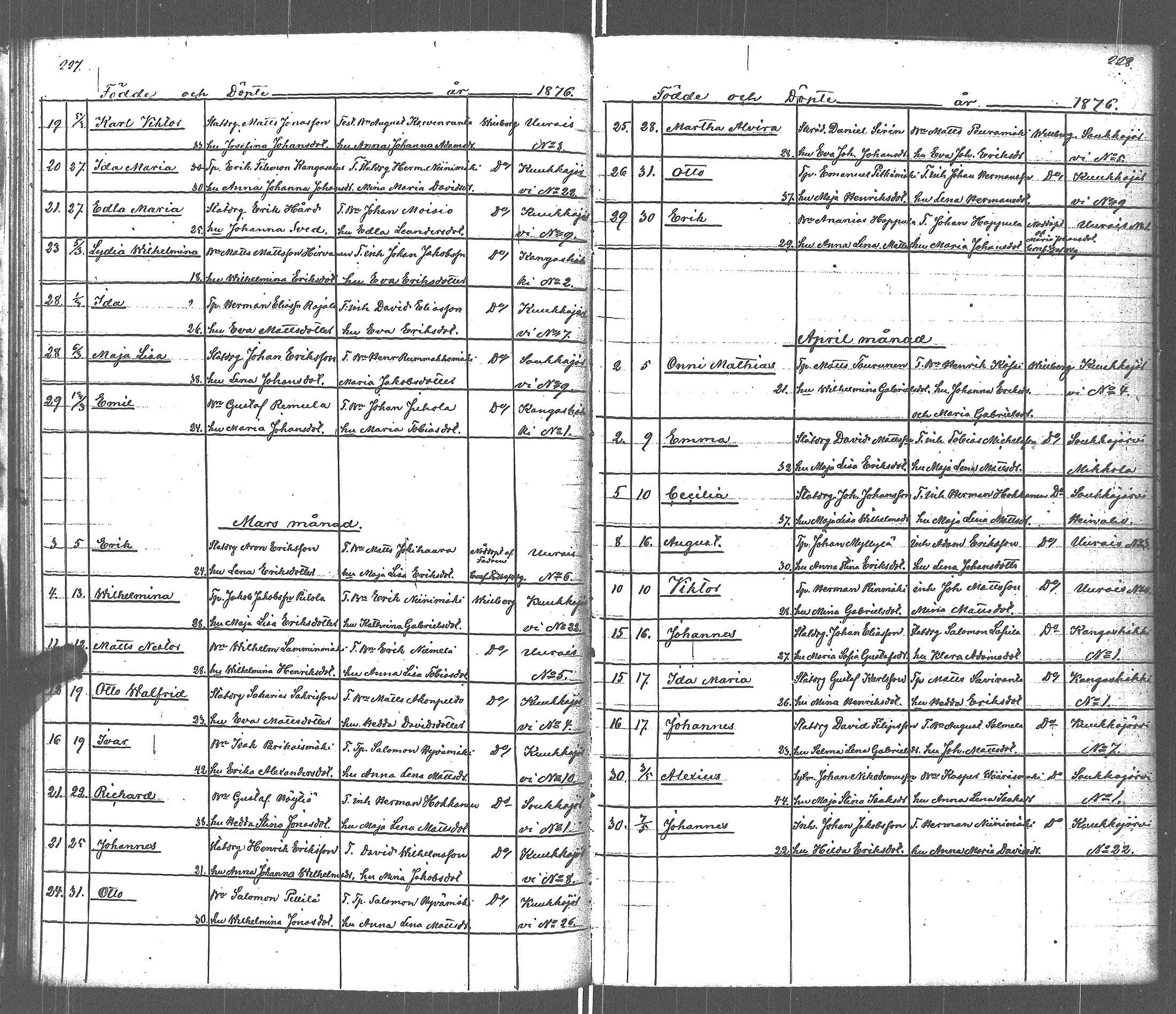 [ ../kirjat/Kirkonkirjat/uurainen/syntyneet_1839-1879_uk426-427/kuvat/123.jpg ]