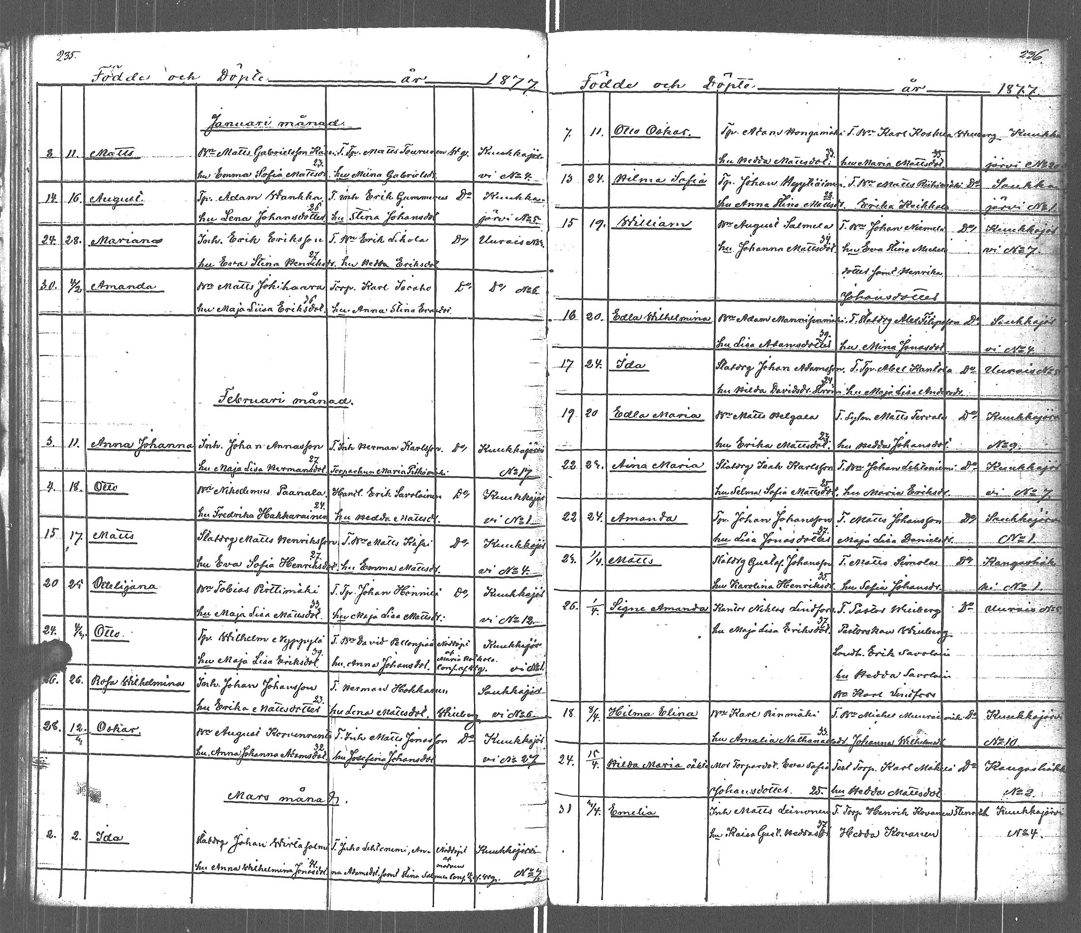 [ ../kirjat/Kirkonkirjat/uurainen/syntyneet_1839-1879_uk426-427/kuvat/127.jpg ]
