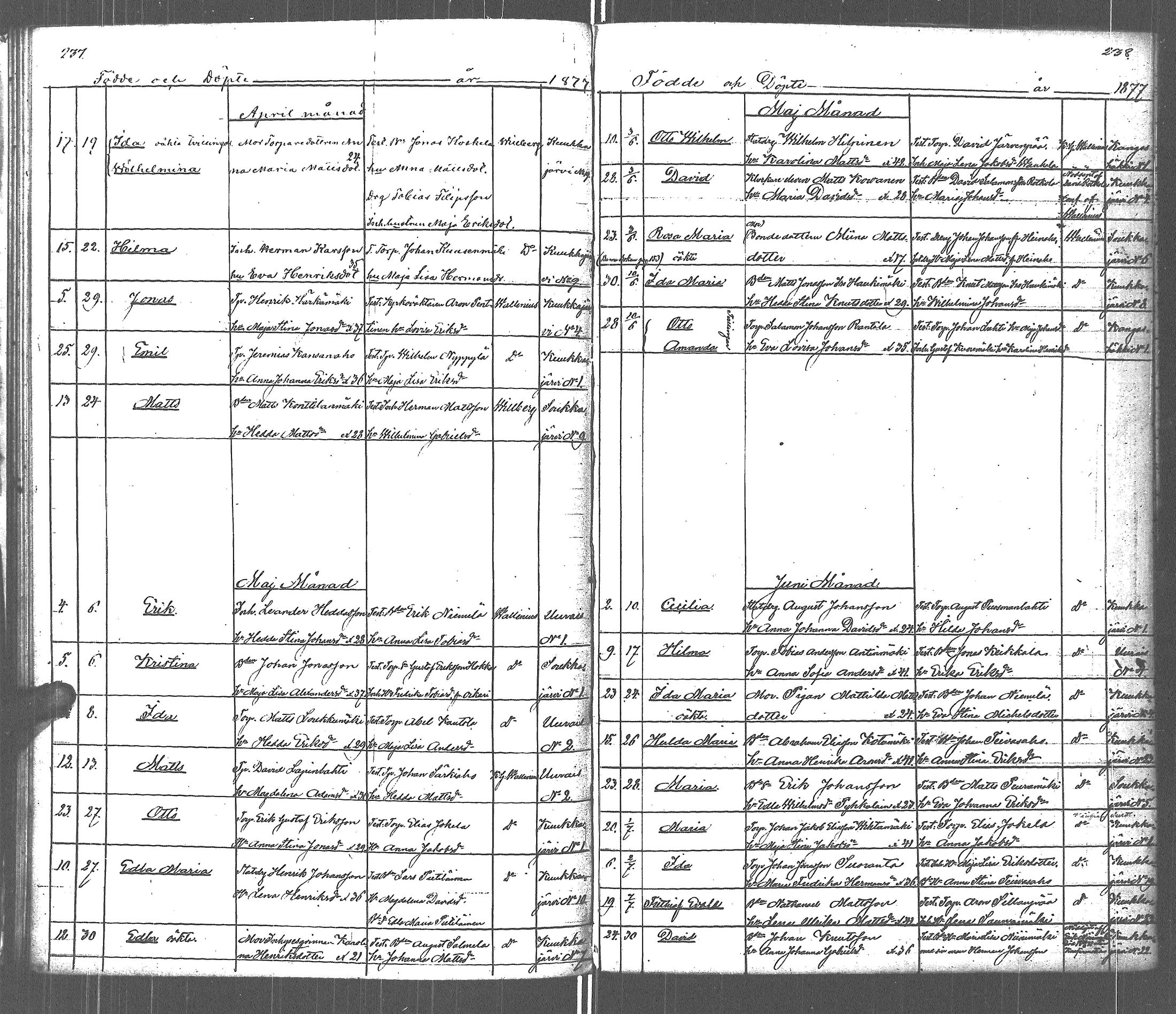 [ ../kirjat/Kirkonkirjat/uurainen/syntyneet_1839-1879_uk426-427/kuvat/128.jpg ]