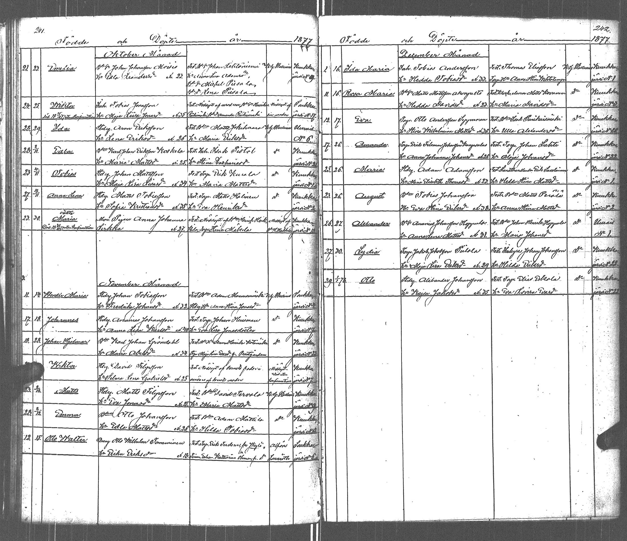 [ ../kirjat/Kirkonkirjat/uurainen/syntyneet_1839-1879_uk426-427/kuvat/130.jpg ]