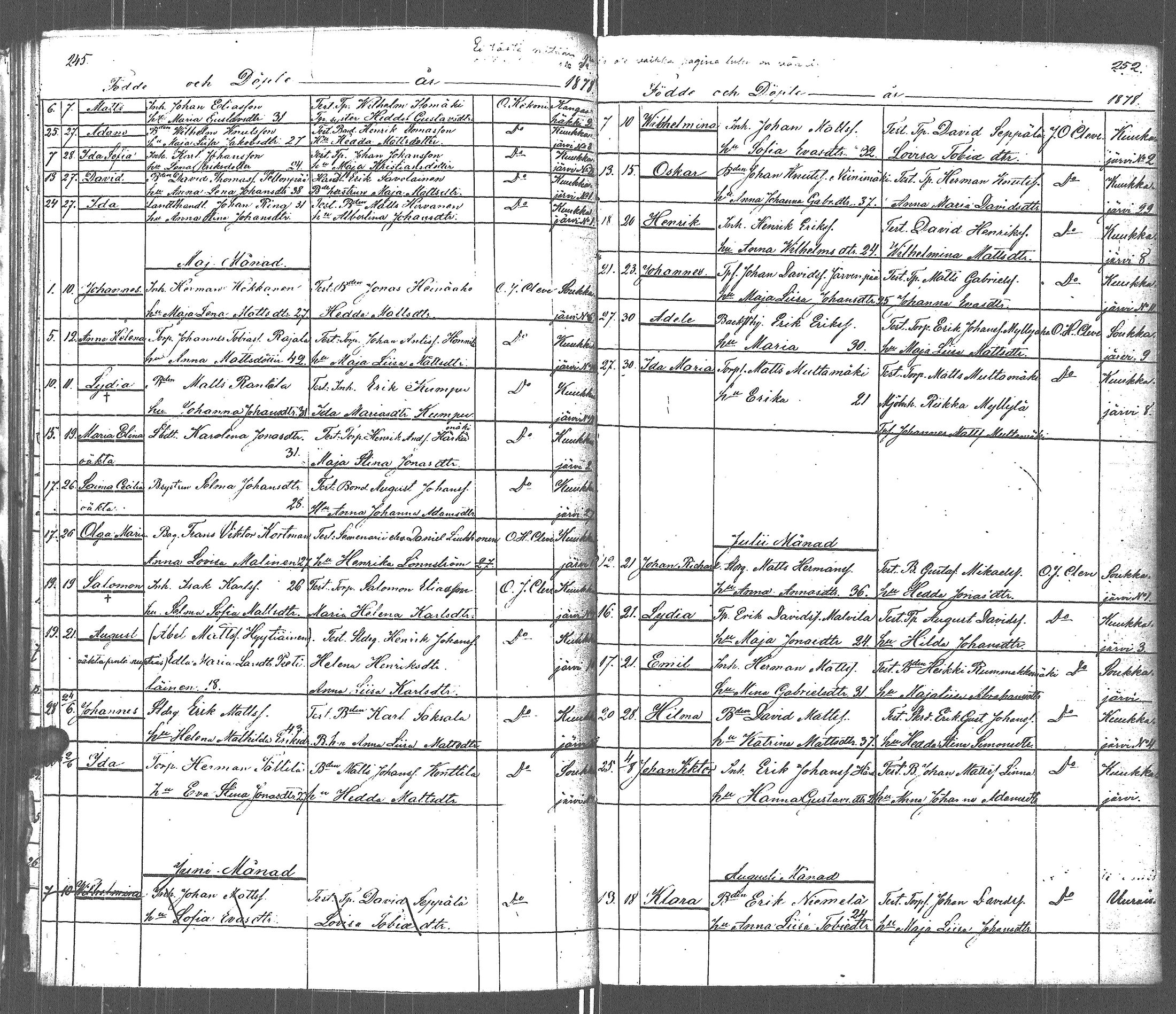 [ ../kirjat/Kirkonkirjat/uurainen/syntyneet_1839-1879_uk426-427/kuvat/132.jpg ]