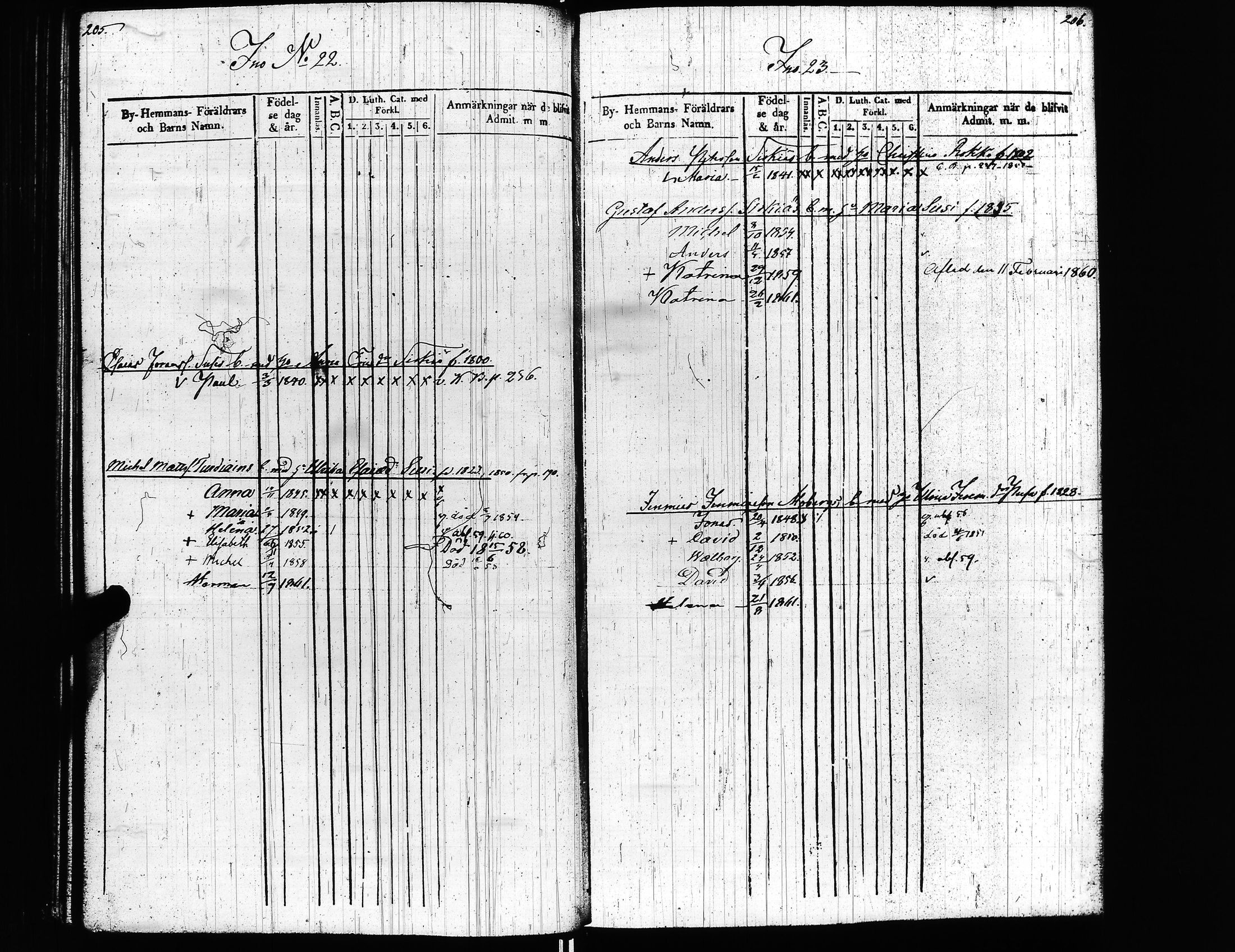 [ ../kirjat/Kirkonkirjat/uusikirkko_vl/lastenkirja_1847-1861_uk780/kuvat/105.jpg ]