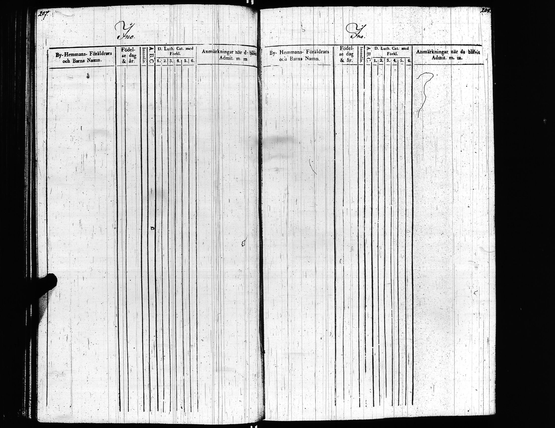 [ ../kirjat/Kirkonkirjat/uusikirkko_vl/lastenkirja_1847-1861_uk780/kuvat/106.jpg ]